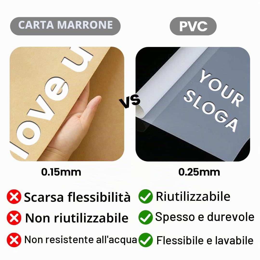 Stencil personalizzati YHHMEi, stencil con testo personalizzato per pittura a spruzzo e creazione di segni, stencil in PVC e pellicola in poliestere, 11.8 pollici x 11.8 pollici, Art Deco