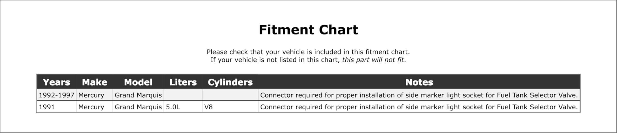 PartCatalog Front Parking Light Bulb Socket Compatible With Mercury Grand Marquis 5.0L V8 1997 1996 1995 1994 1993 1992 1991 P-2579551