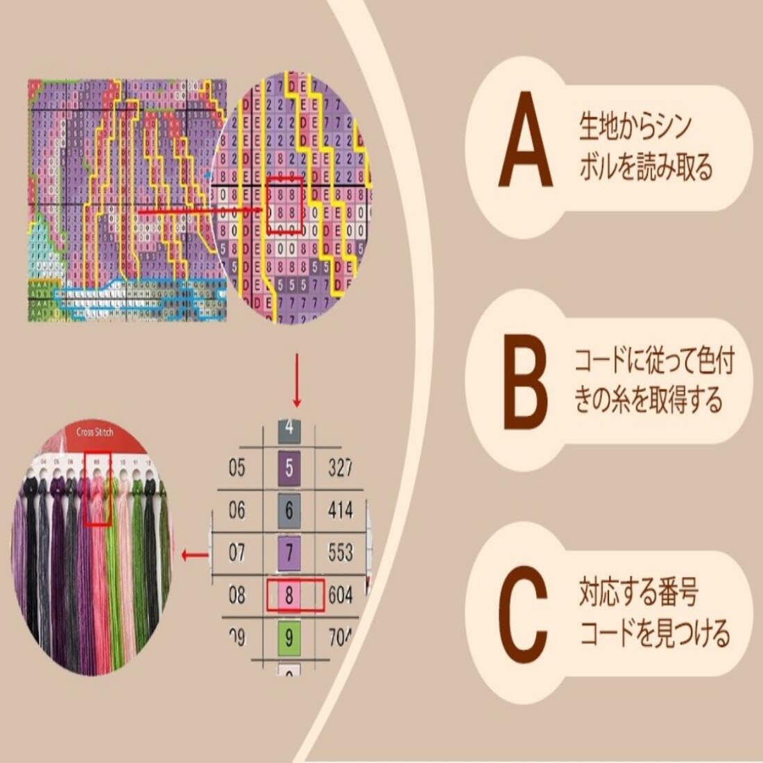 Amazon | Diyクロスステッチ キット 幻想的な色彩豊かな花火風景