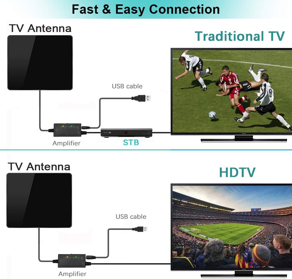 2021 Latest HD TV Antenna up 320 Miles Range-Indoor/Outdoor Antenna Support 4K 1080P All Older TV's & Smart TV 360° Reception, Digital Antenna with Smart Amplifer Signal Booster/33ft Coaxial Cable : Electronics