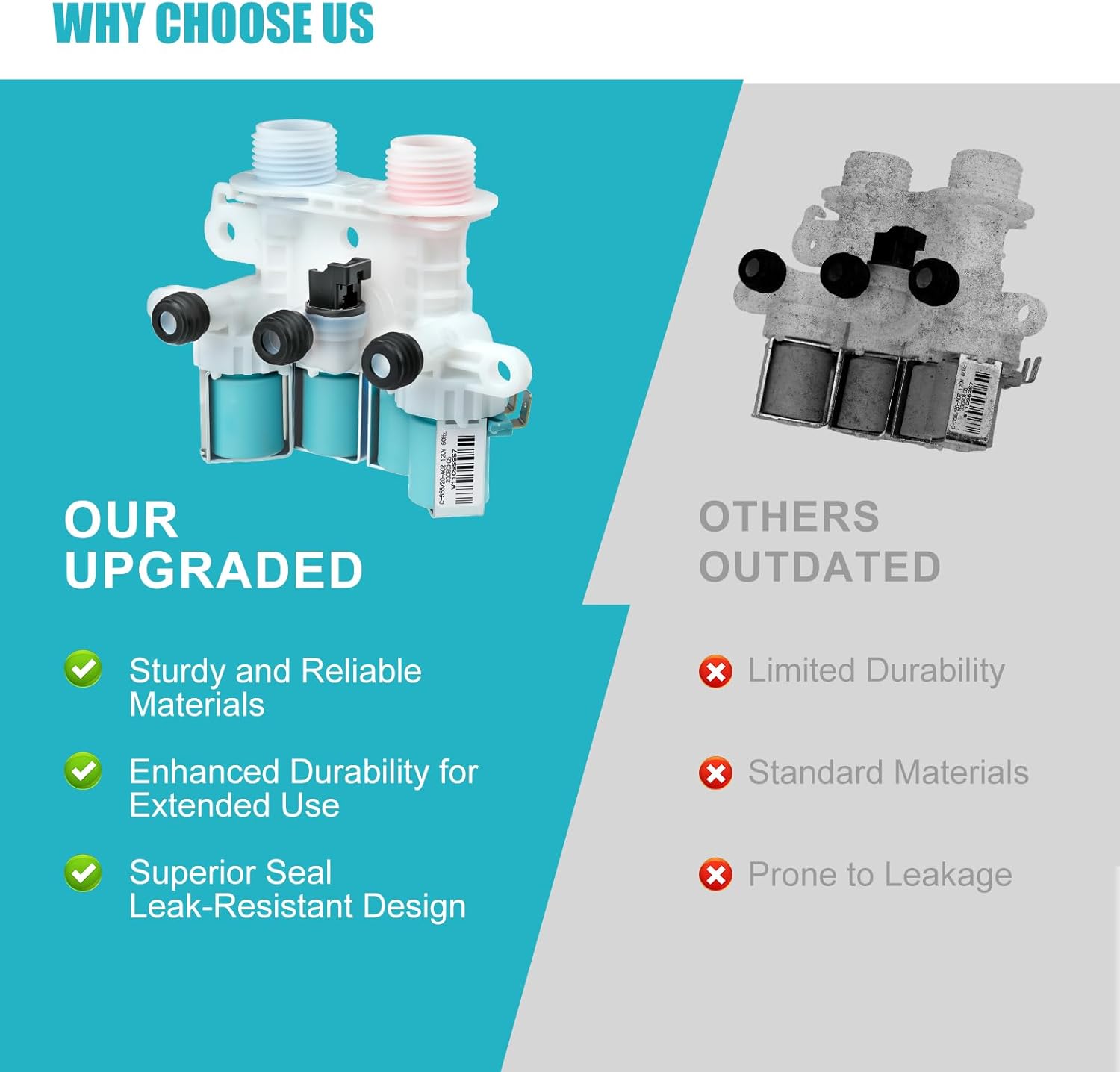 UPGRADED W11165546 W10758828 Washer Water Inlet Valve Compatible with whirlpool Kenmore Maytag Washing Machine Parts Replaces 33090105 W10599423 W11096267 W10758828 W11165546VP WM0642HW MAH7500AWW