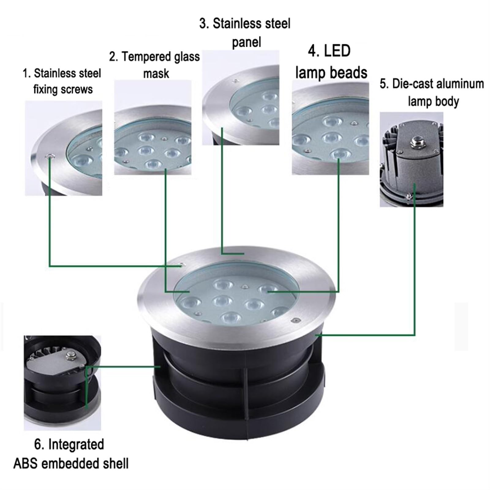Luci Paesaggistiche - Faretto LED, Faretto A LED Subacqueo Incorporato A Bassa Tensione CA 24 V, Fontana A LED Sommergibile Impermeabile IP68, Luce A LED Per Laghetto Decorativo Subacqueo(Blue,6W)