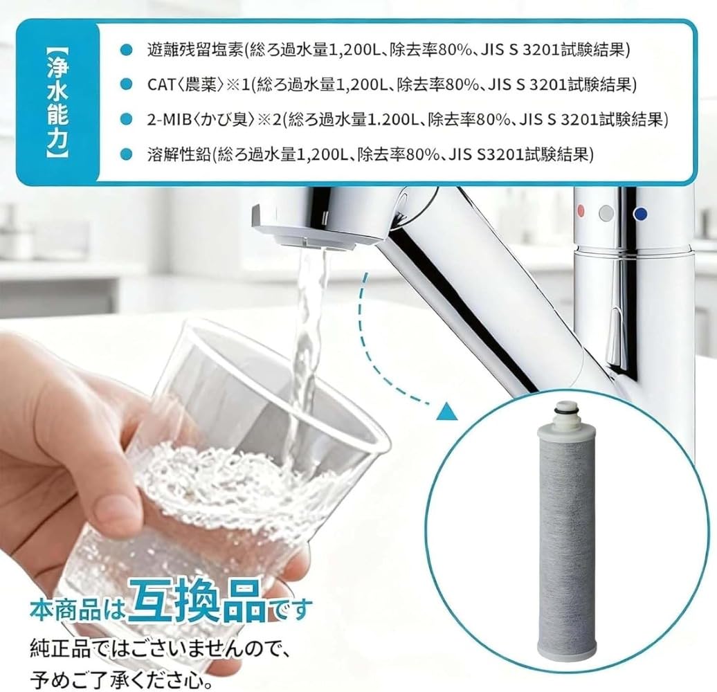 Amazon | XciNe 浄水器水栓 SENT026KA 交換用カートリッジ 浄水器兼用
