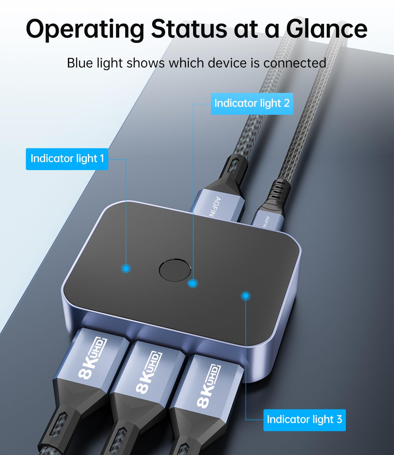 Switch 8K DisplayPort 1.4, DP Switcher 3 in 1 Out, 8K@60Hz 4K@144Hz, interruttore On-click, supporta Dolby Atmos, HDR, DTS, DSC, UHD per PC Monitor Laptop