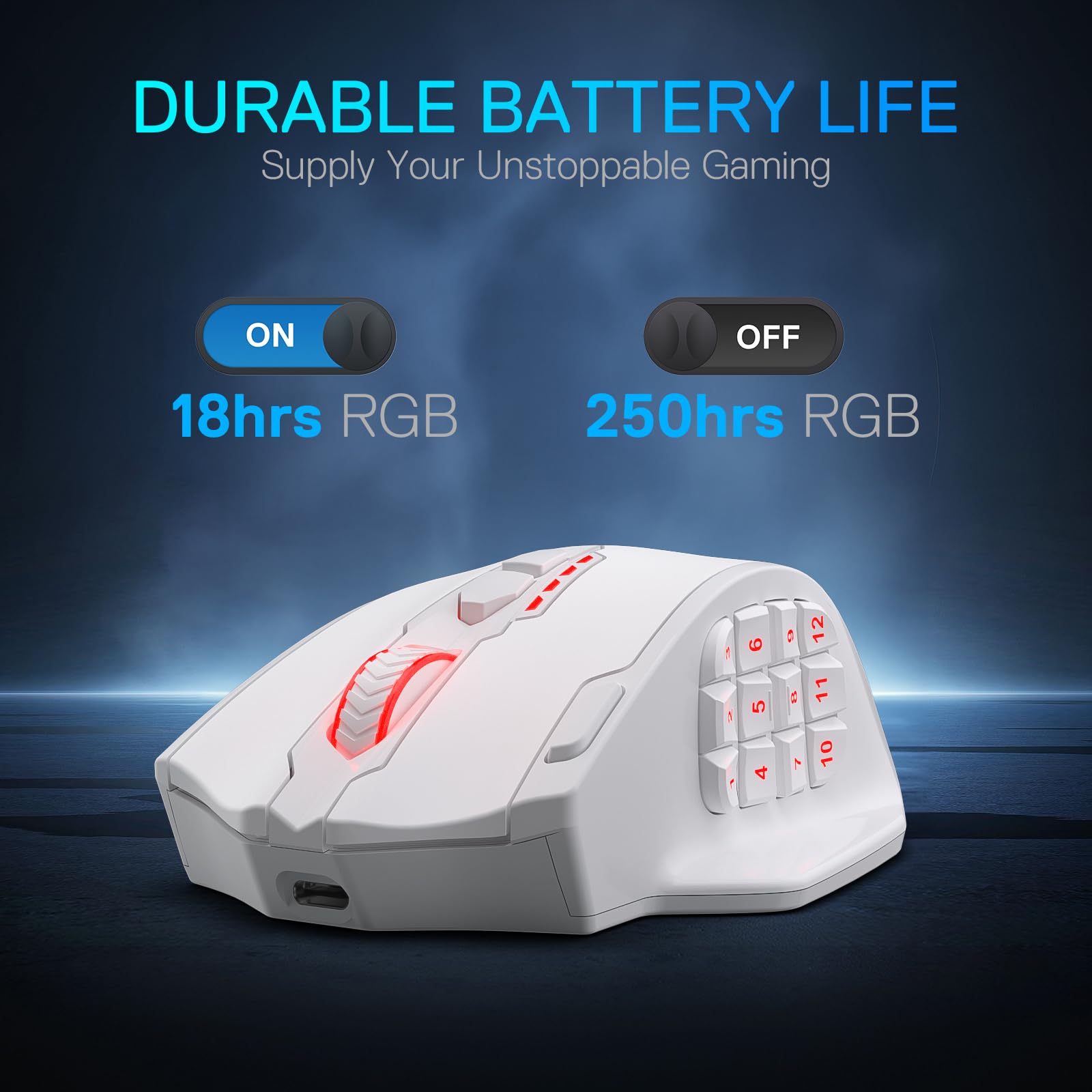 Redragon M913 MAX Ratón MMO Gaming Inalámbrico 26000 dpi 16 Botones Blanco | BT y 2.4G Conexión Software DIY Enlaces Teclas Sensor Preciso Diseño Especial para MMO