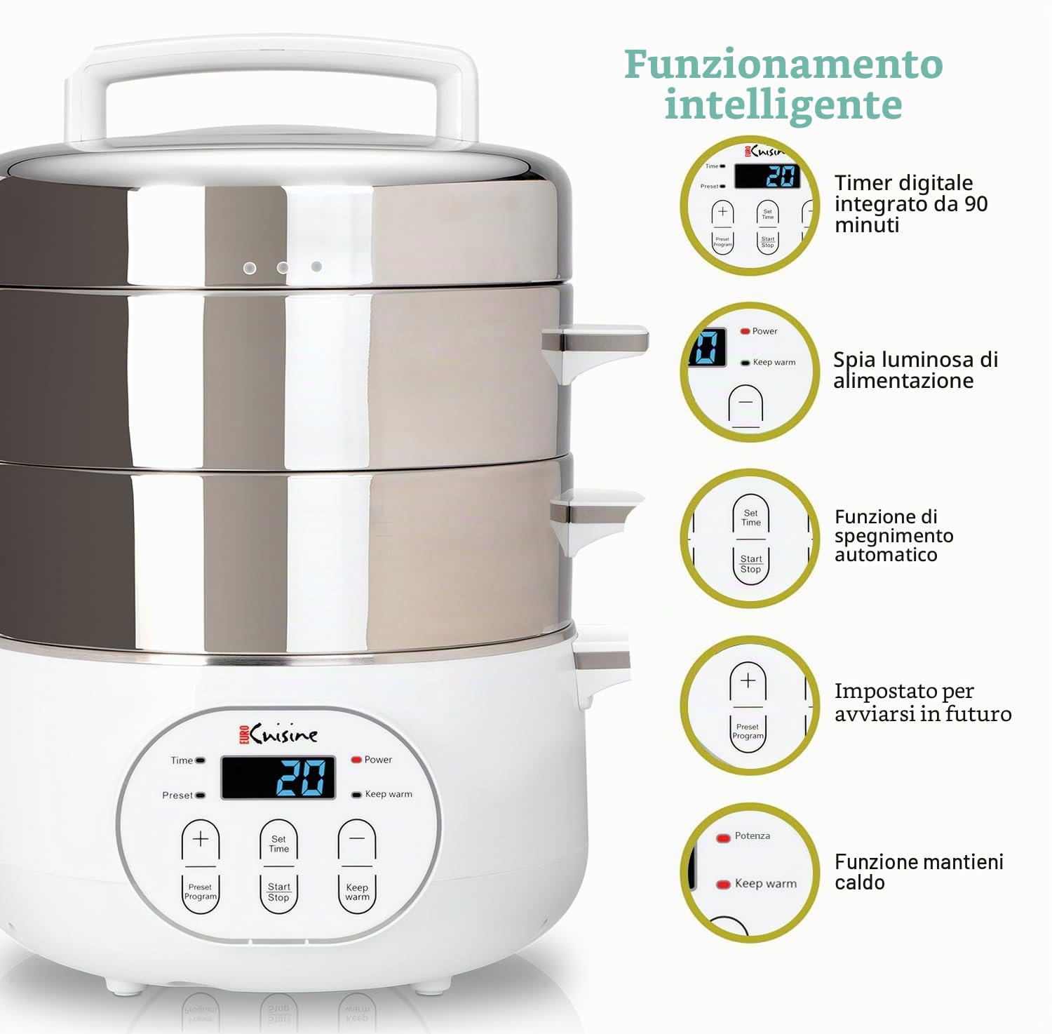 Euro cucina in acciaio INOX elettrico vaporiera 17 Quarts White/Stainless Steel