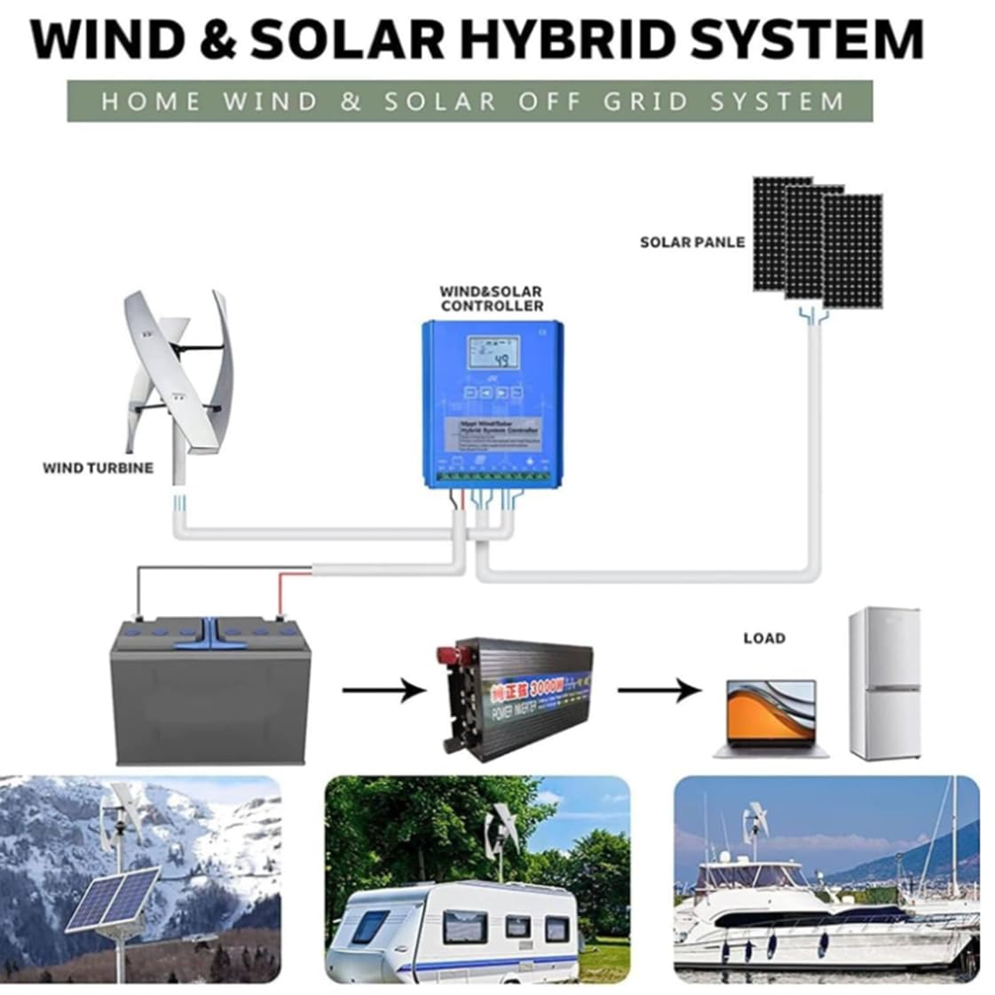 Générateur d'éolienne 3000W/8000W,12V 24V 48V 220V avec 3 pales,générateur d'éolienne Verticale, générateur à Aimant Permanent, kit d'éolienne pour éolienne Hybride solaire,3000W-220V