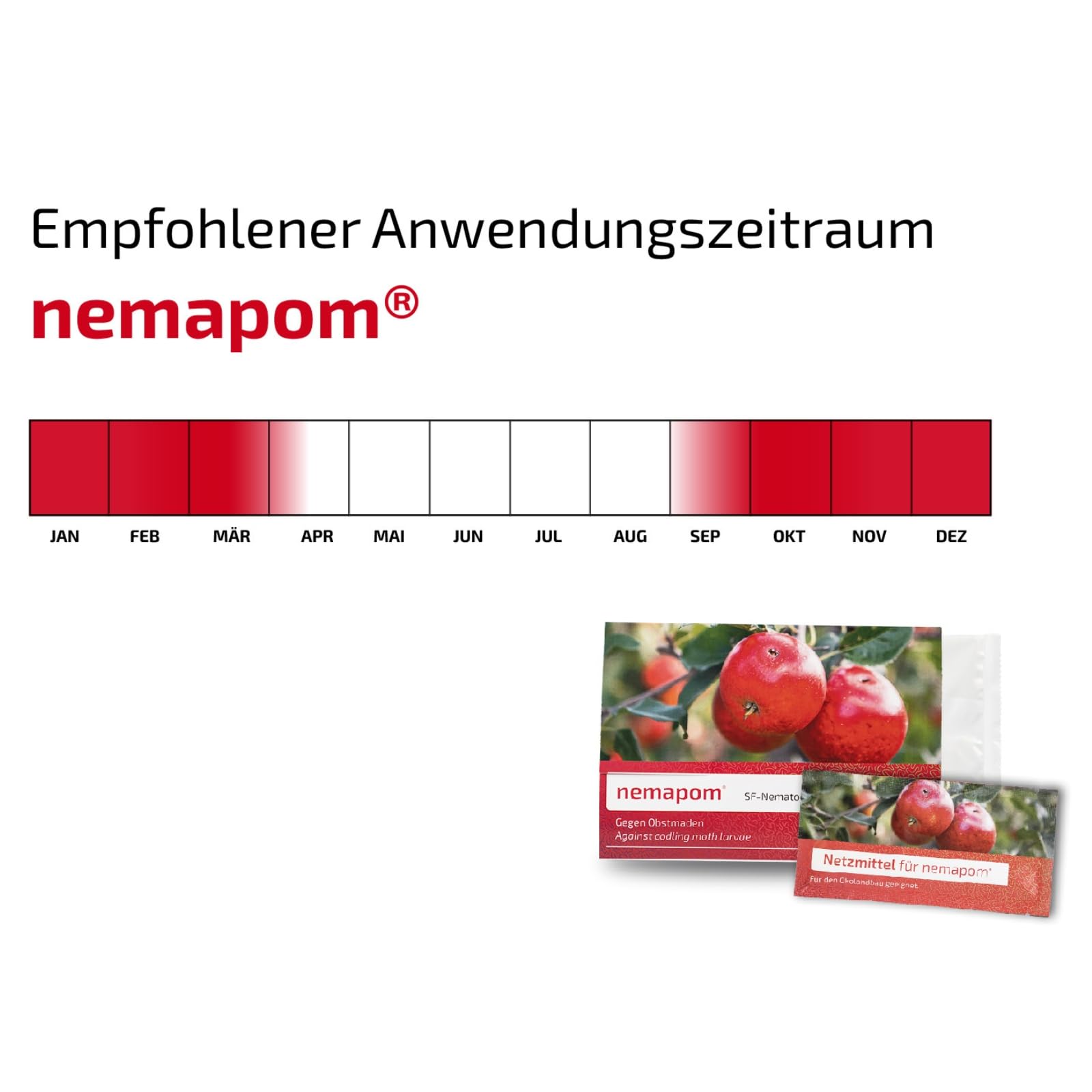 Nemapom