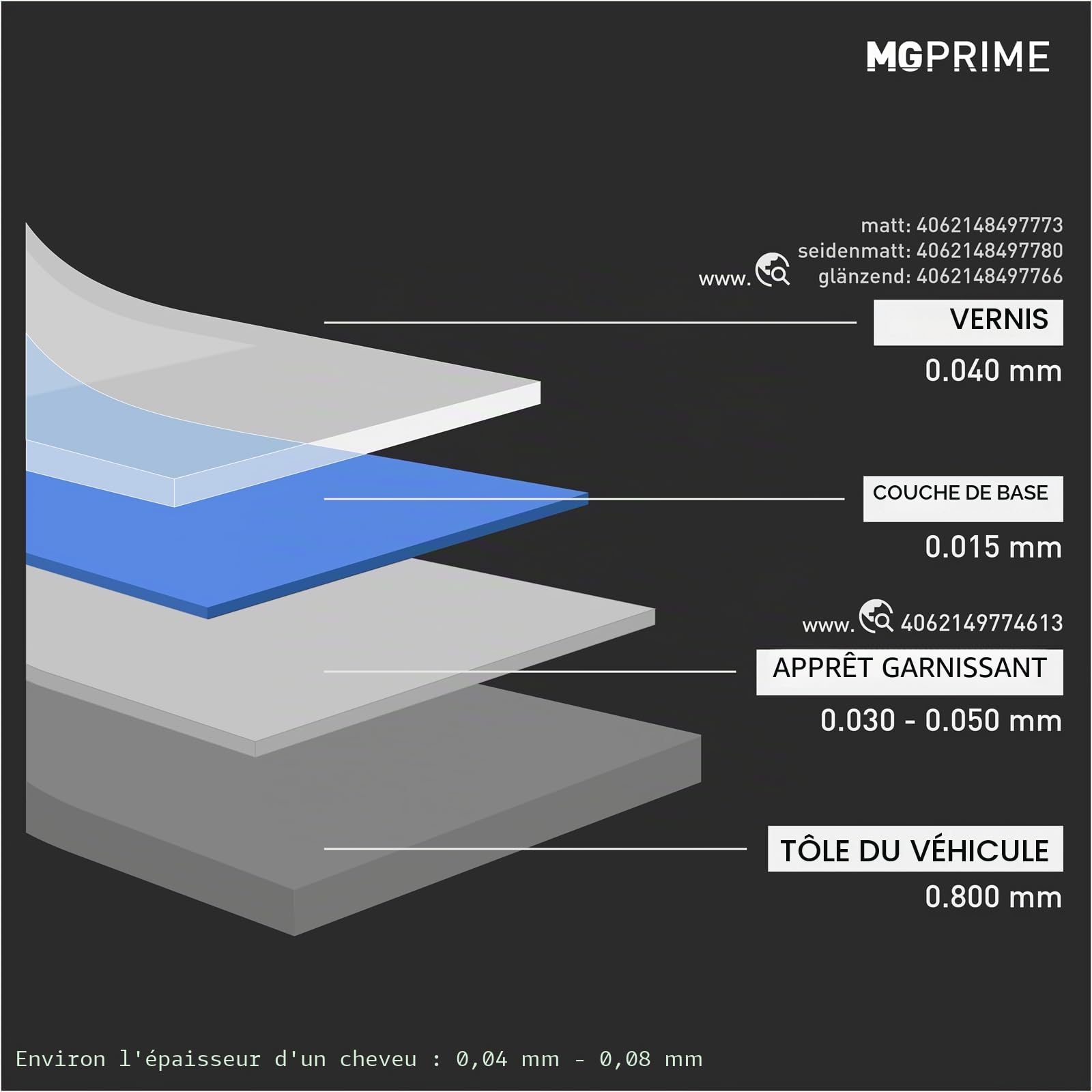 MG PRIME Peinture voiture pot prêt pour la pulvérisation pour Renault 389 Blanc Glacier/Arktisweiss couche de base 1,0 litre 1000ml