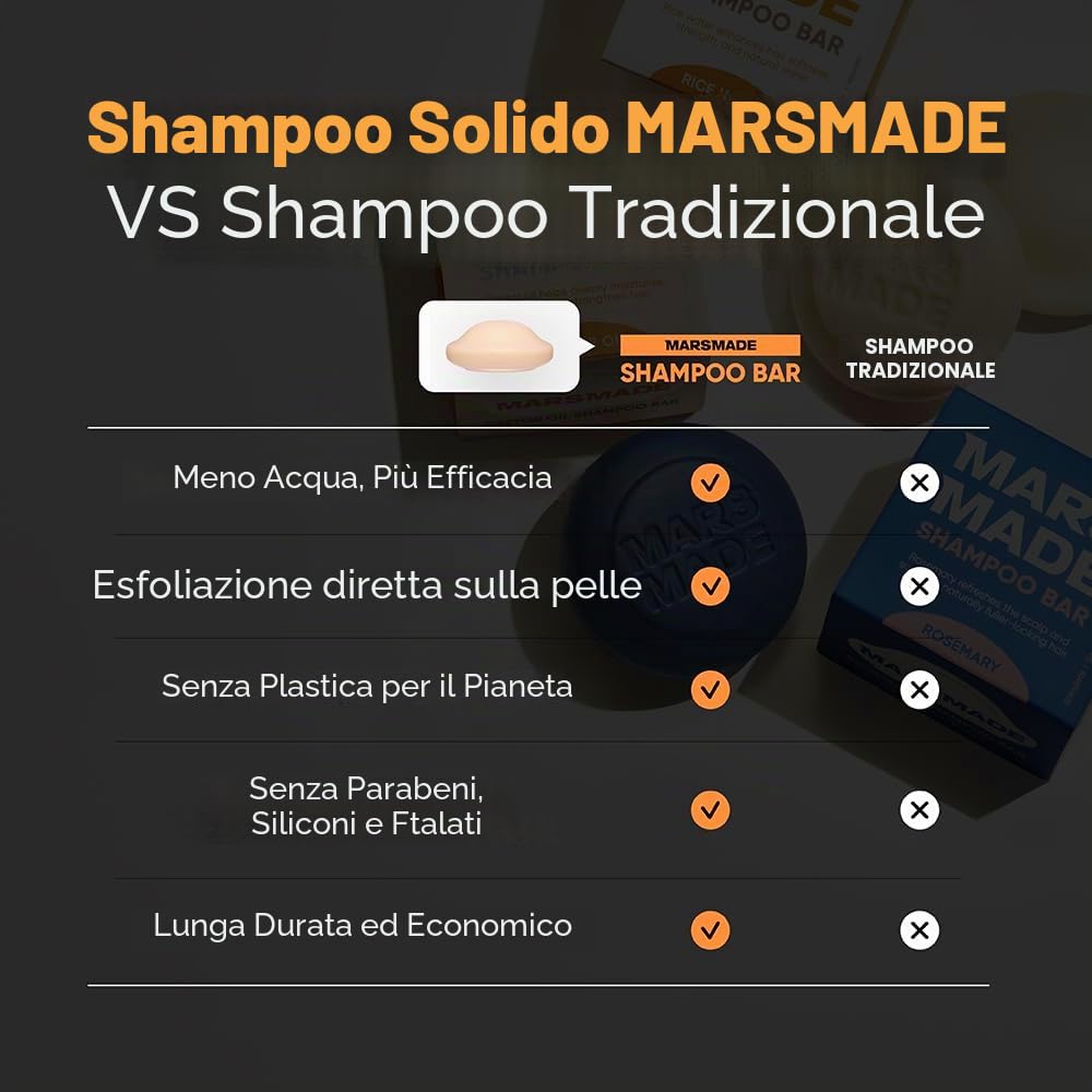 MARS MADEHair Shampoo Bar 2.0 - Idratante & Umectante Sapone Naturale per Crescita Capelli & Nutrizione Scalp - Sapone Solido per Tutti i Tipi di Capelli (120 g, 4.23 oz)