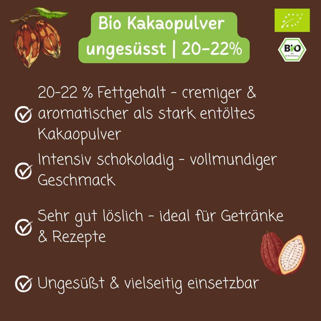 süssundclever.de® Bio Kakao Pulver | 1,0 kg | reines Kakaopulver | ungesüsst | schwach entölt 20-22% Fettanteil | ökologisch-nachhaltig abgepackt