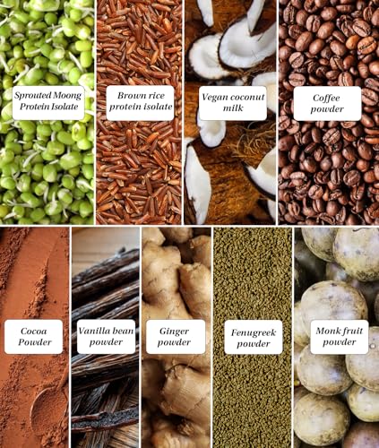 Image of It's Moong Mung Bean & Brown Rice Isolate Plant Protein Powder for Men & Women | 24gms per serve 4.7gms BCAA| African Cocoa Latte | 500gms | Sprouted Plant based protein | Plant Protein