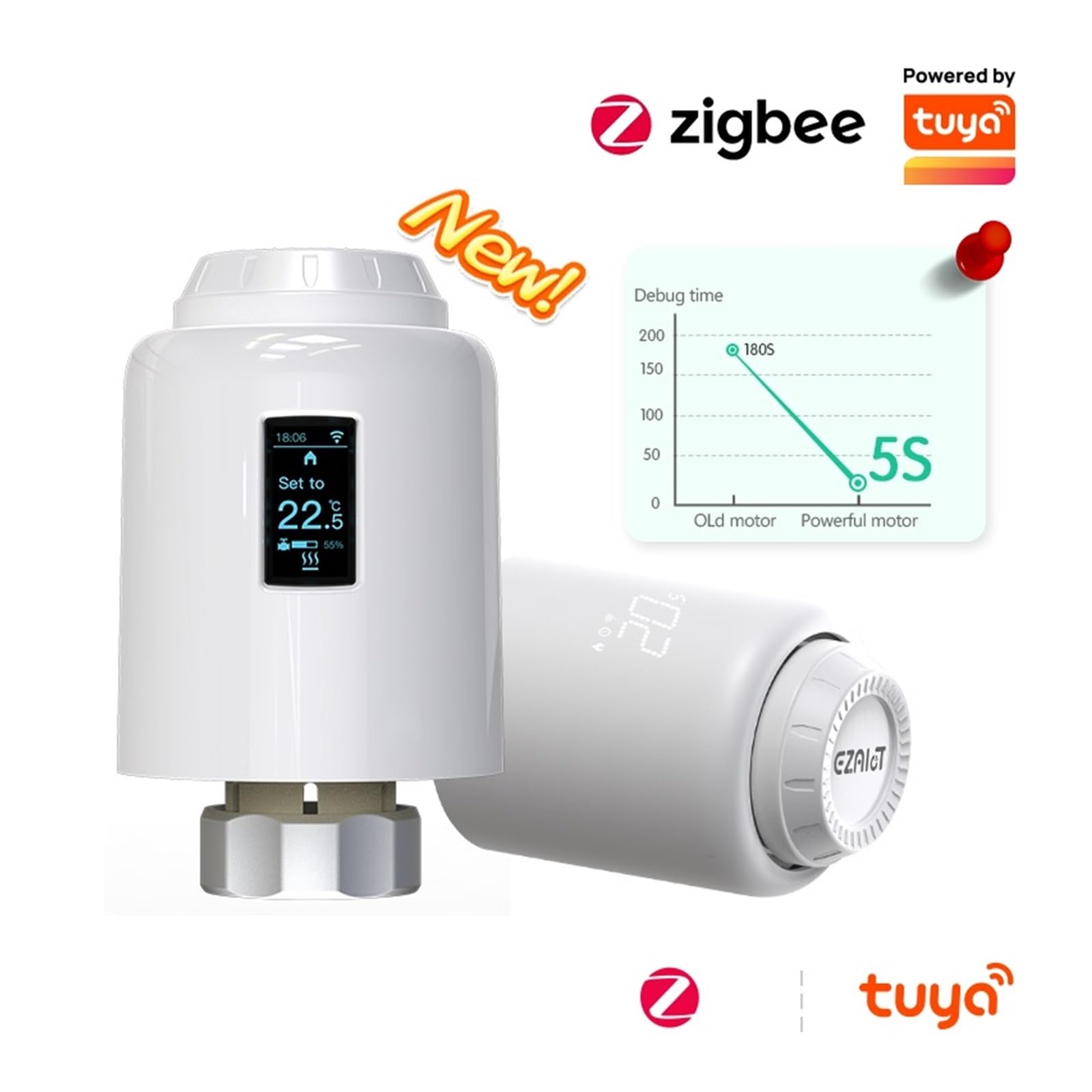 Inteligentny Termostat TRV ZigBee, Programowalny Zawór Grzejnikowy Tuya, Regulator Temperatury, Sterowanie Głosowe Ogrzewania Domowego Informacja O ZgodnośCi(3pcs TRV602)