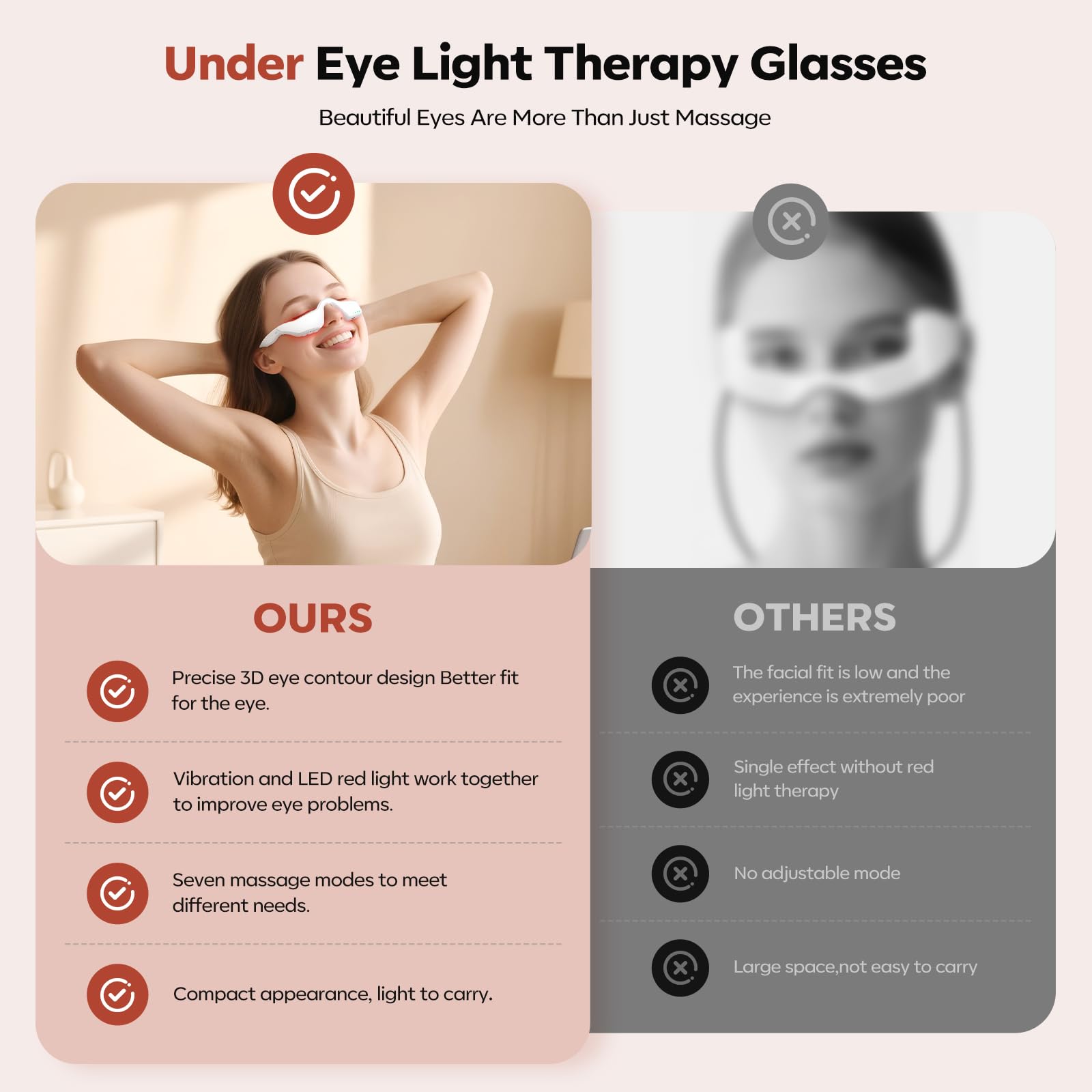 5-in-1 Smart Eye Massager Glasses - Red Light Therapy with Microcurrent, Heat & Vibration, for Eye Bags Dark Circles Puffiness Wrinkles Fine Lines Eye Strain Gift for Women & Men