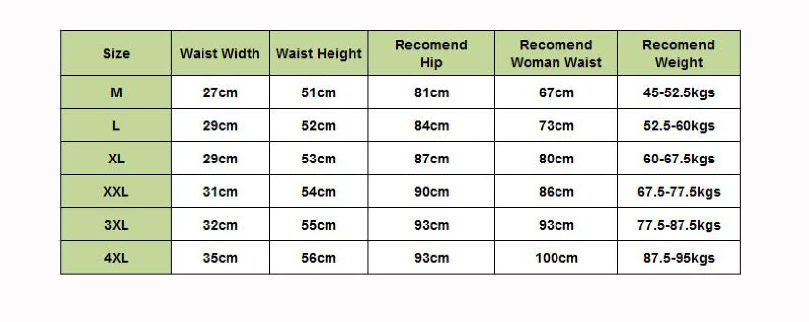Bragas Levanta Glúteos Ropa Moldeadora, Pantalones Cortos levantadores de glúteos, Almohadilla para Mujer, Bragas de Control de Cintura Alta, Entrenador, Moldeador del Cuerpo