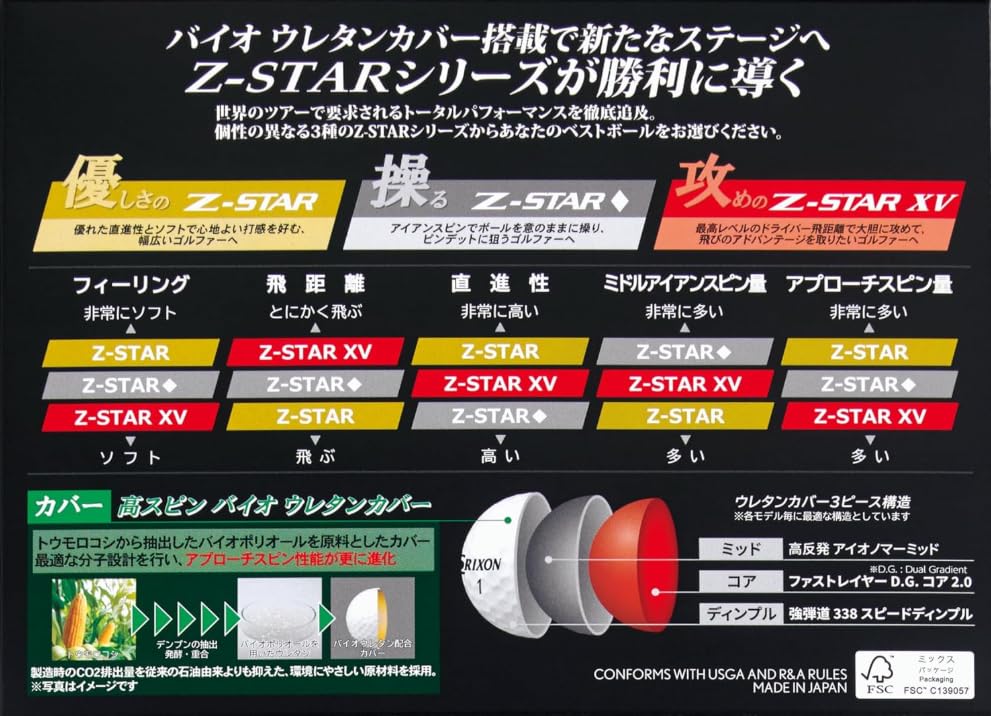 Amazon.co.jp: スリクソン ゼットスター Z-STAR XV 2025 【イエロー