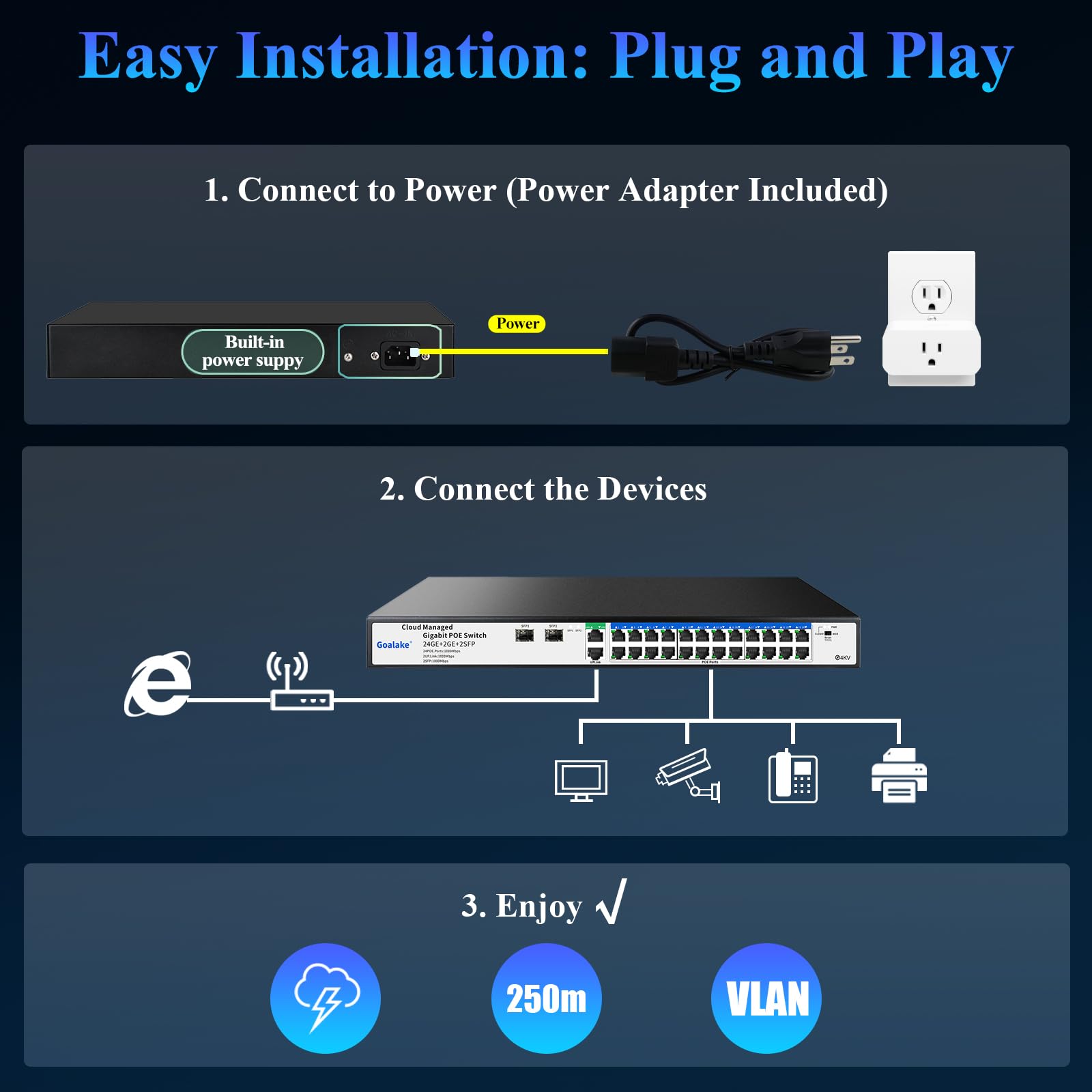 Goalake Conmutador PoE Gigabit de 24 puertos con Cloud Management | 360 W, 802.3af/at, 2 SFP, VLAN | Control vía App, reinicio en la nube, alcance 250 m | para redes profesionales