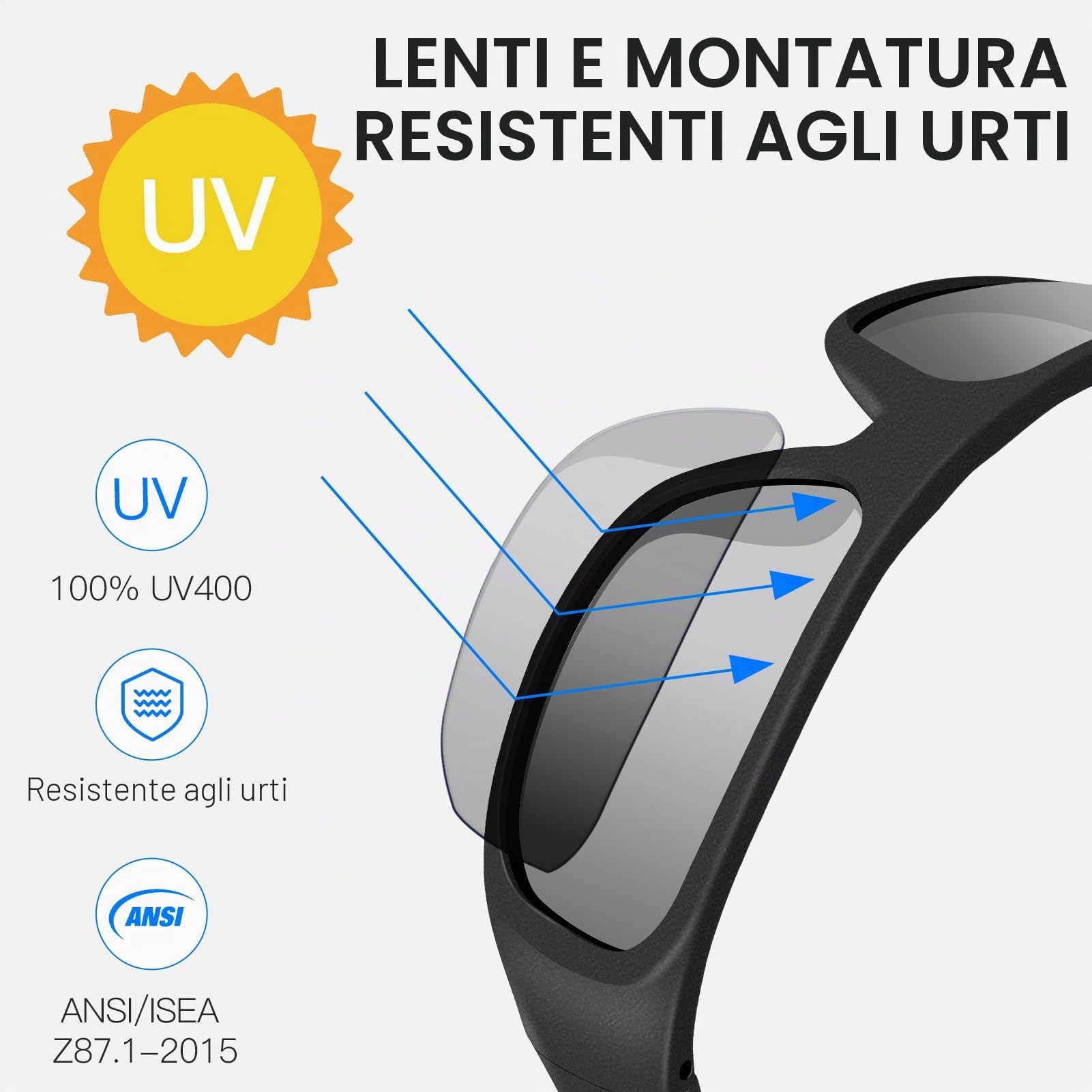 OhO sunshine Impermeabile Bluetooth occhiali da sole con lenti polarizzate UV400 protezione sicurezza wireless Open Ear, unisex design auricolare