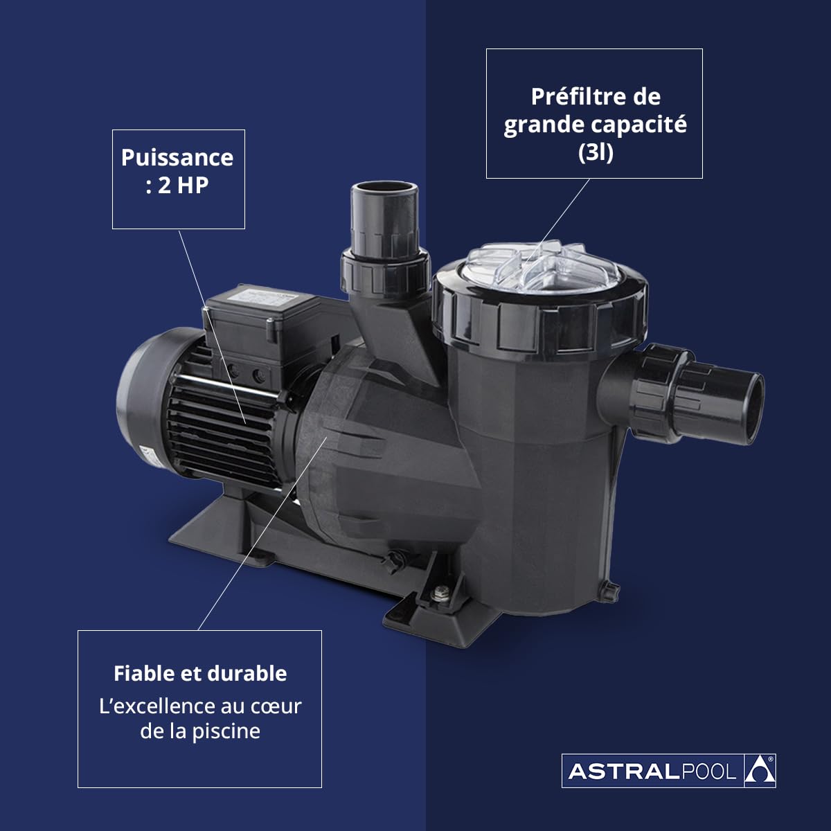 Pompe pour Piscine et Spa Victoria Plus 2 CV, 230 Volts II - Pompe Centrifuge Monocellulaire - Capacité Auto-Amorçante Jusqu'à 2 Mètres - Astralpool