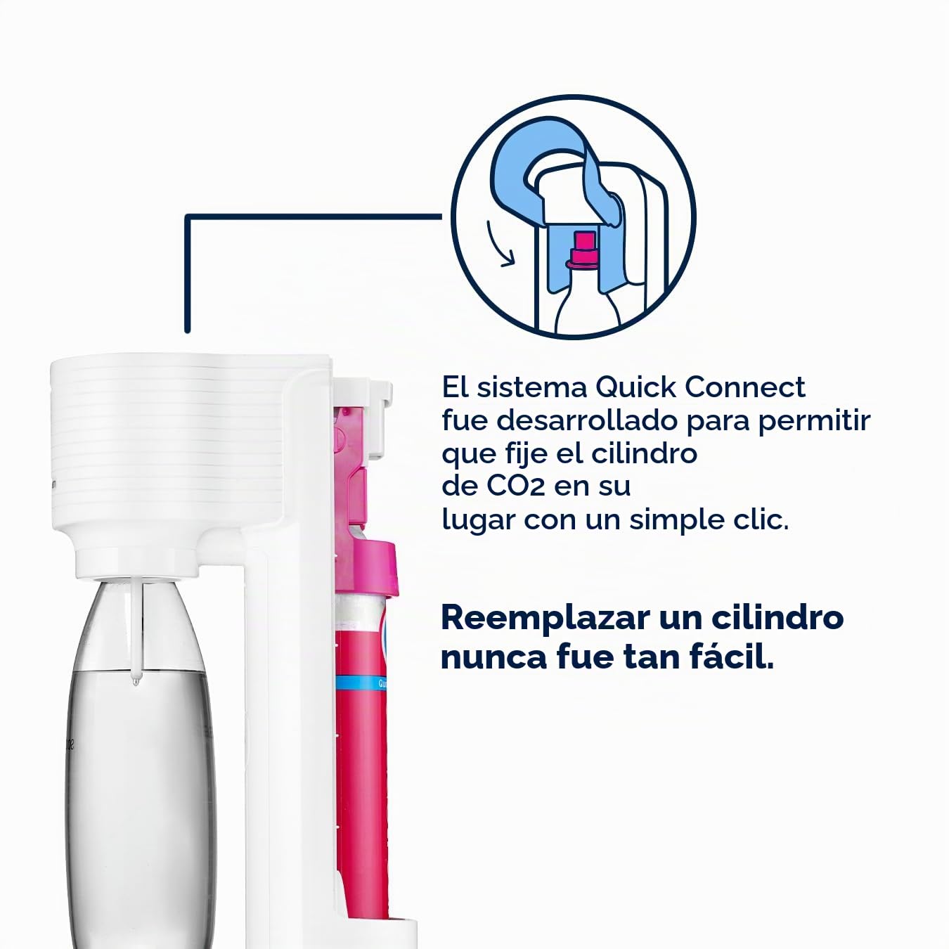 Sodastream Gasador, Gaia Blanco