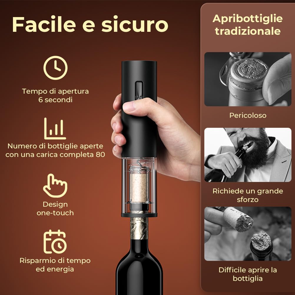 GHB Cavatappi Elettrico per Vino USB Ricaricabile, Apribottiglie Elettrico Professionale per Vino con Tagliacarte,Versatore,Tappo di Tenuta,Tappo per Vuoto Regalo Natale per Uomo,Papà,Amanti del vino