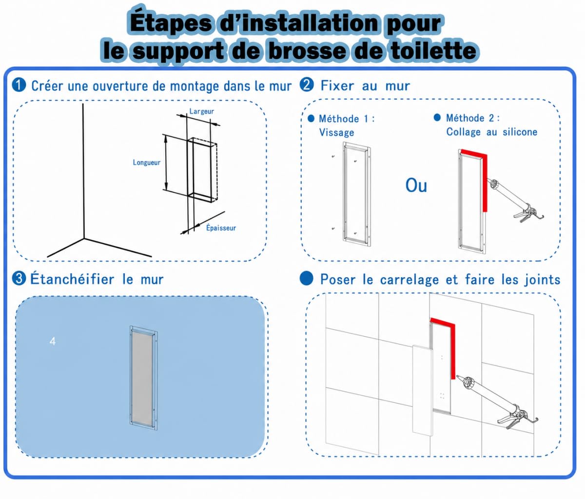Porte-Balai WC encastré en Acier Inoxydable, Brosse Toilette Noire, Porte-Brosse WC encastrable en Niche Murale pour Salle de Bain (Noir Mat, 45 x 12 x 12.5 cm)