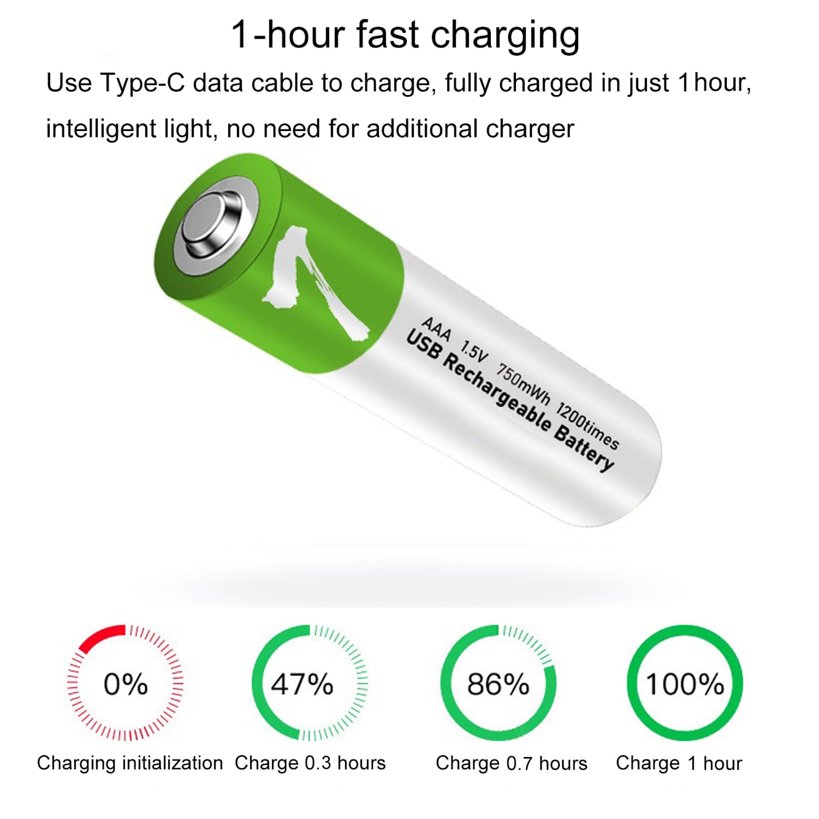 Batería de Iones de Litio USB AA/AAA Batería AA Recargable de 1,5 V 2600 mWh Batería AAA de 1,5 V 750 mWh Carga rápida 1200 ciclos con Cable Tipo C Paquete de 2/Paquete de 4