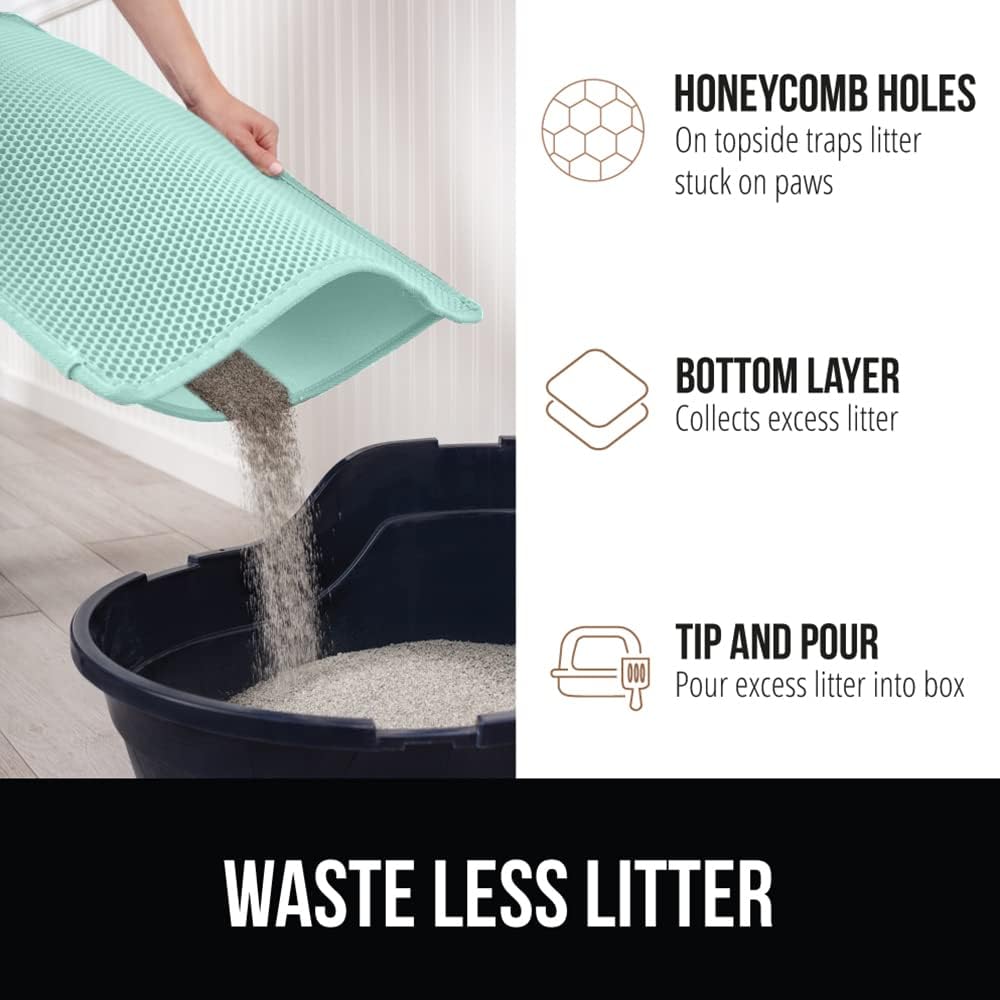 Gorilla Grip Honeycomb Cat Mat 35x24, Traps Litter, Two Layer Trapping Kitty Mats, Less Waste, Soft On Paws, Indoor Box Supplies and Essentials, Feeding Trap, Water Resistant on Floors, Mint