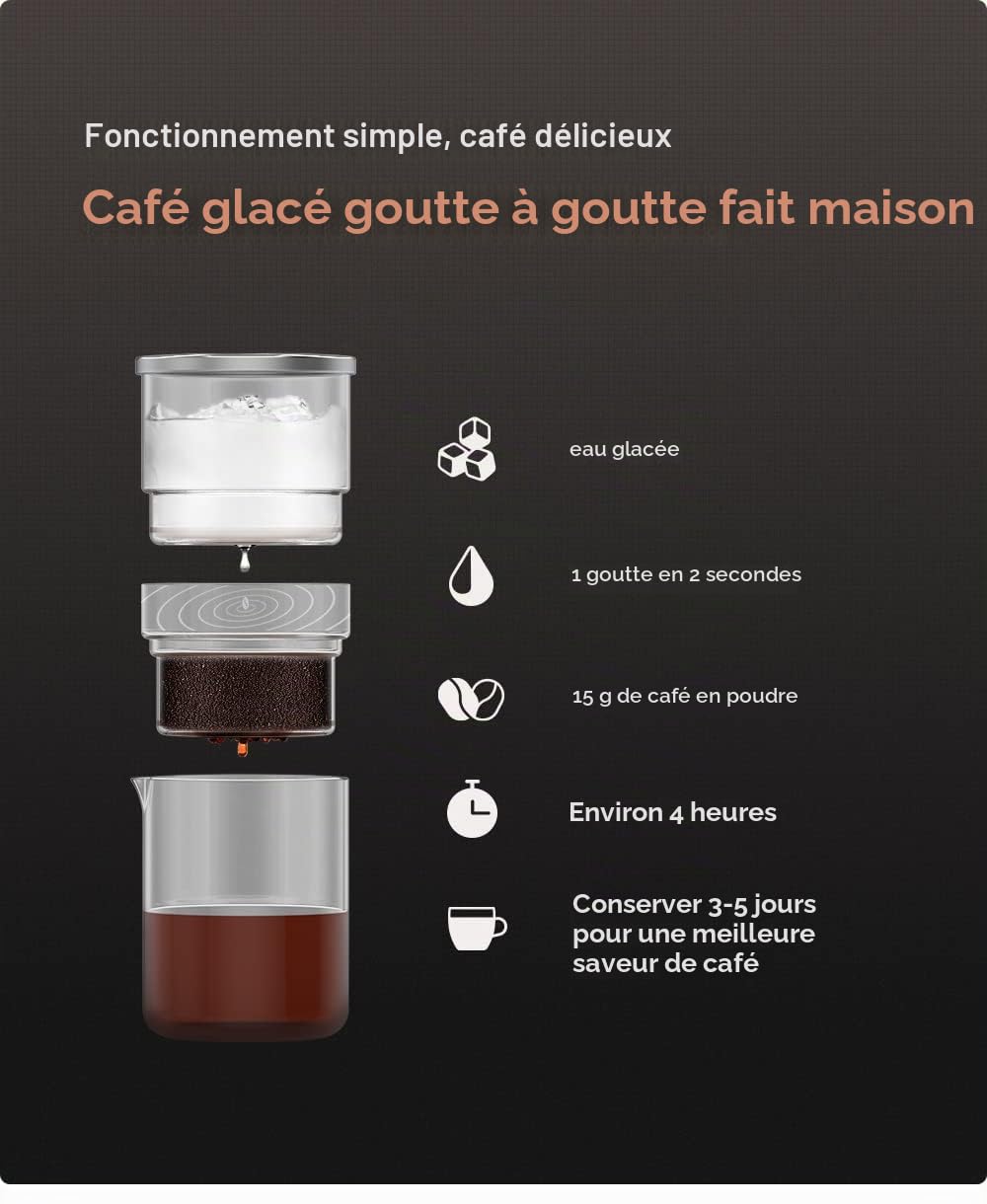 i Cafilas Cold Brew Dripper Machine à café 2 en 1, cafetière pour café et thé infusé à froid, 300 ml, cafetière pour extraction à froid transparente