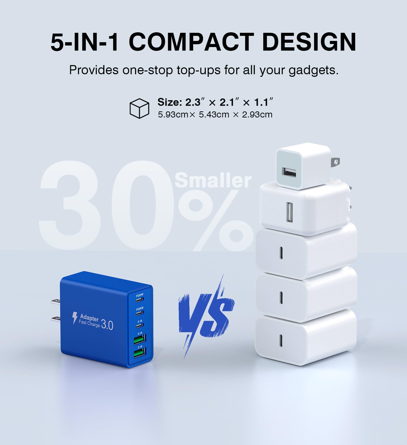 Chargeur rapide USB-C 50 W, lot de 2, bloc de charge PD+QC, adaptateur secteur, prise murale 5 ports, pour iPhone 15 14 13 12, Motorola, LG, Google Pixel