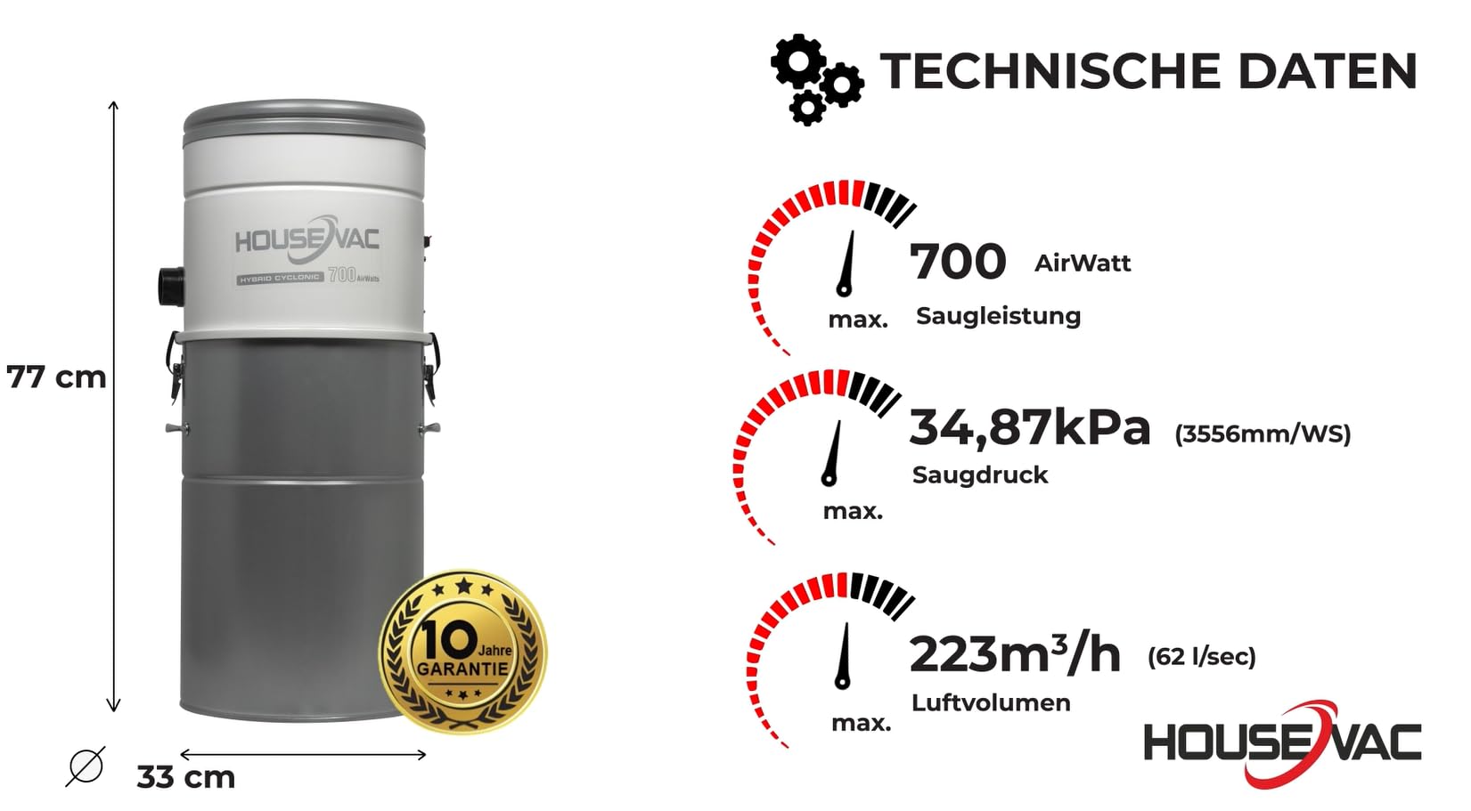 Zentralstaubsauger HV-700ST-35H + Premium-Reinigungszubehör-Kit 9m zur Reinigung Ihres Hauses|Saugkraft 700 AirWatts Ametek Motor-1700W 2 Turbinen Soft Start/Stop Hybridzyklonfiltration