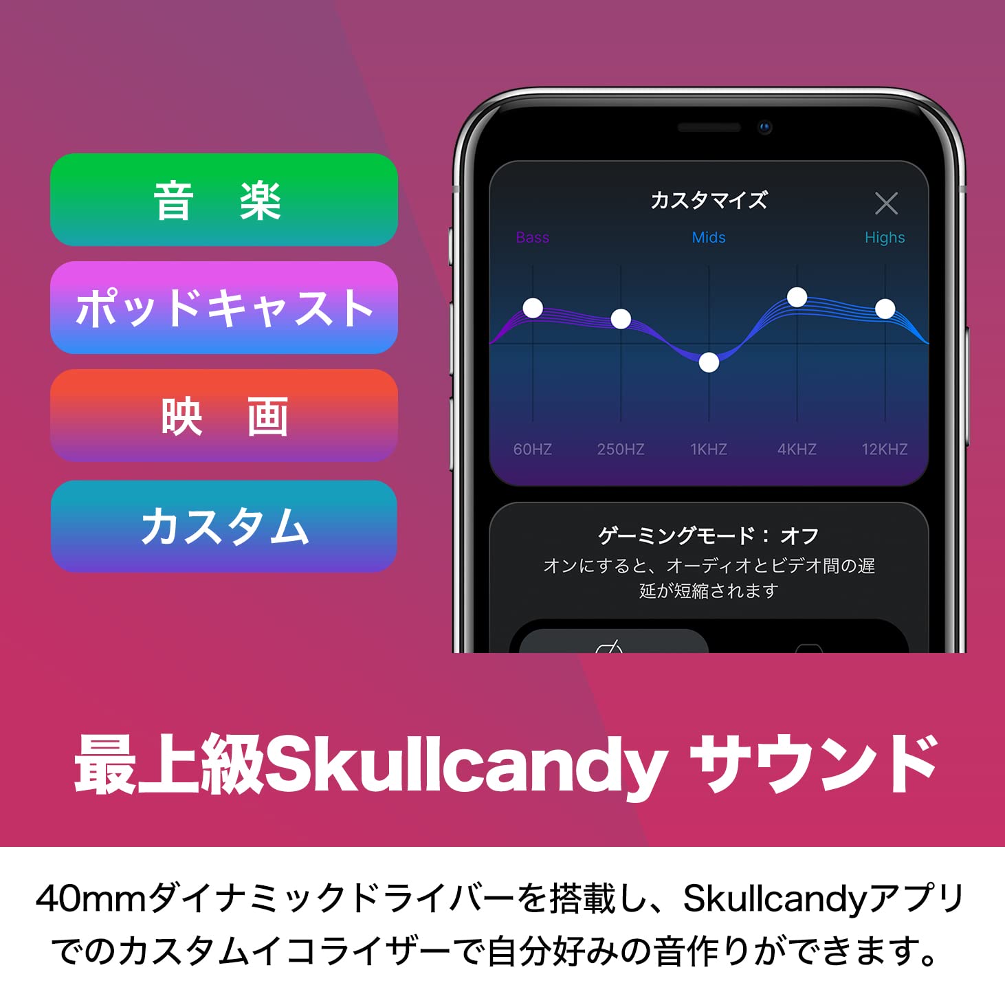 Skullcandy 公式ストア Riff Wireless2 オンイヤー ワイ Riff® Wireless 2 | On-Ear Headphones