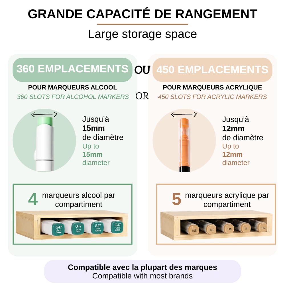 Organisateur de marqueurs en bois - 360 à 450 emplacements - Robuste et durable - Rangement Grande capacité pour Feutres, Acrylique & Marqueurs à Alcool