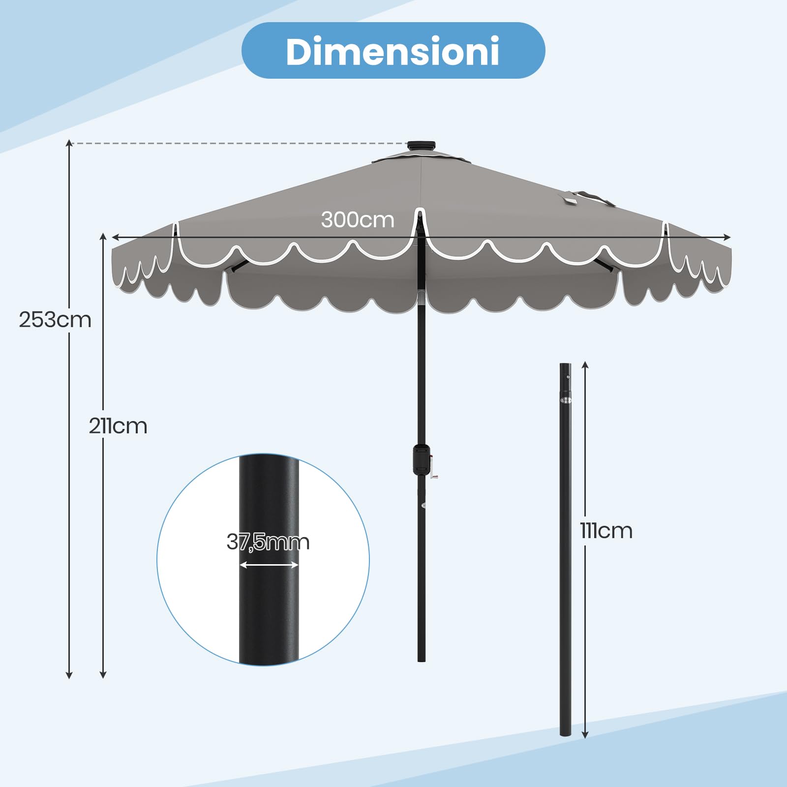 RELAX4LIFE Ombrellone da Giardino 3x3M, Ombrellone da Esterno con 24 Luci LED, Inclinazione Regolabile, Apertura a Manovella, Top Ventilato, per Giardino Piscina Patio (Grigio)
