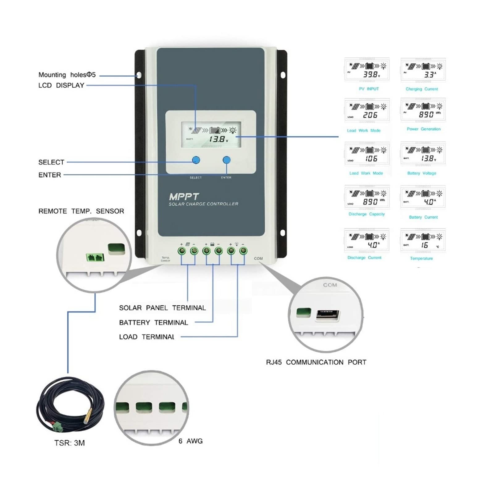 Kontroler ładowania słonecznego, Kontroler Ładowarki Słonecznej MPPT LCD 10A 20A 30A 40A Regulator Słoneczny 12V 24V Do Żelu Kwasowo-ołowiowego Uszczelniona Powódź Bateria Litowa