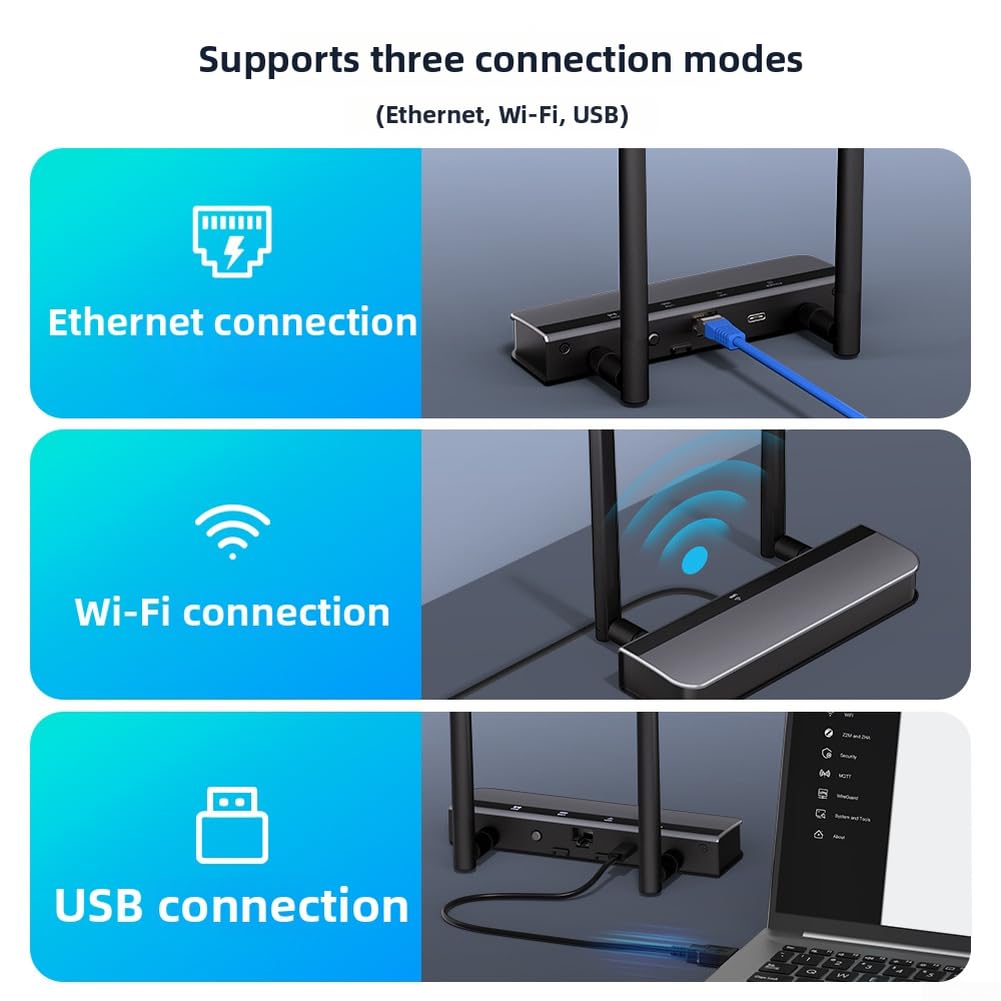 Hub Domotica per zigbee Thread Tripla Hub Domotica per zigbee
