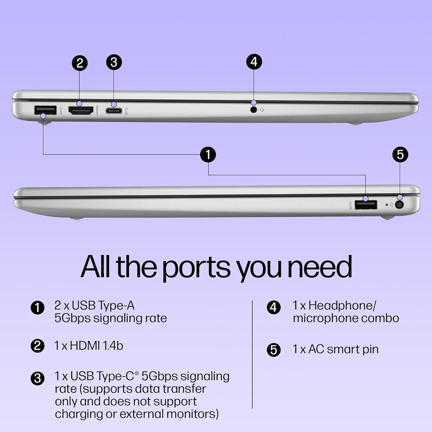 HP Laptop Computer, 15.6“ FHD Display, Intel 4-Core Processor, 16GB DDR4 RAM, 256GB PCIe SSD, WiFi 6, Bluetooth 5.3, USB-C, HDMI, Webcam, Numeric Keypad, Natural Silver, Windows 11 Home