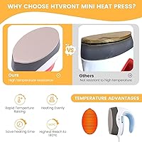 Vista 5 de HTVRONT Mini máquina de prensa de calor, pequeña prensa de calor portátil, máquina de prensa de hierro para camisetas, sombreros, proyectos de Rosa