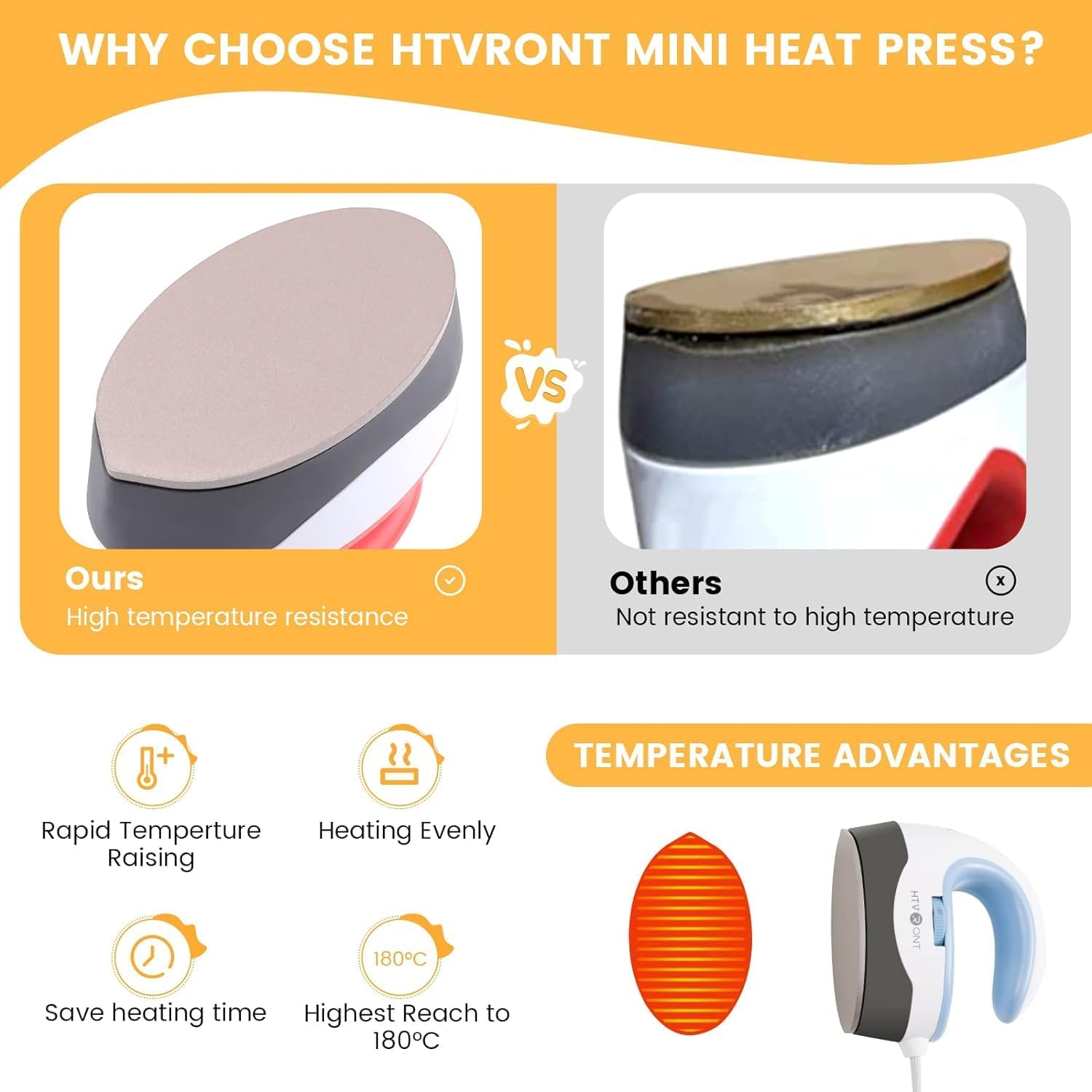 HTVRONT Mini Heat Press Machine, Small Heat Press Portable Iron Press Machine for T Shirts, Hats, Heating Transfer Projects (Purple)