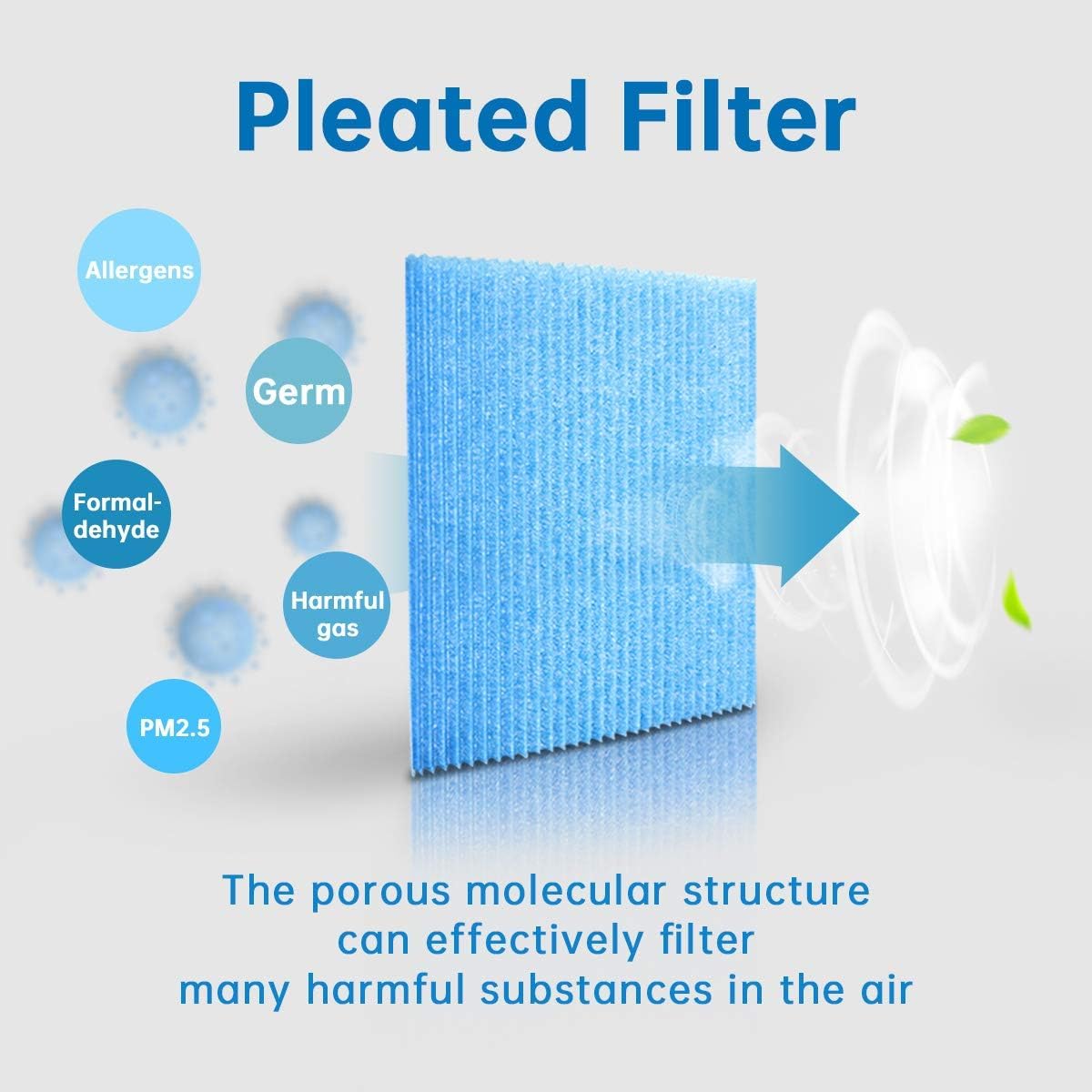 H14® HEPA Filter Set of 4 Compatible with Daikin MC70MVM6 Air Purifier – High-Efficiency Replacement Filters | Captures PM2.5, Allergens, Odors | Blue | 12x4x6 cm | Pack of 4 | 1