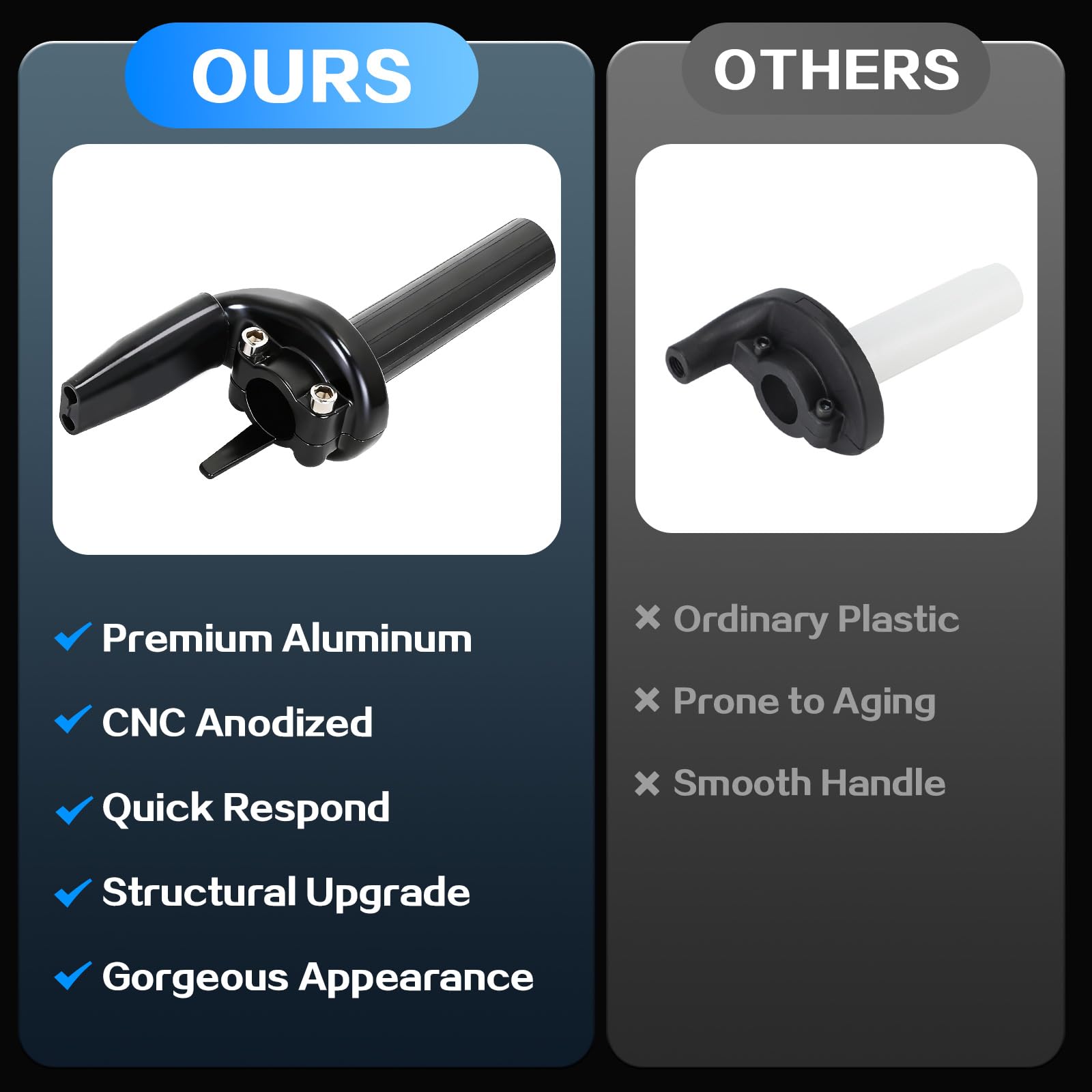 Dirt Bike Throttle Tube Assembly For CRF250R CRF250X CRF450X