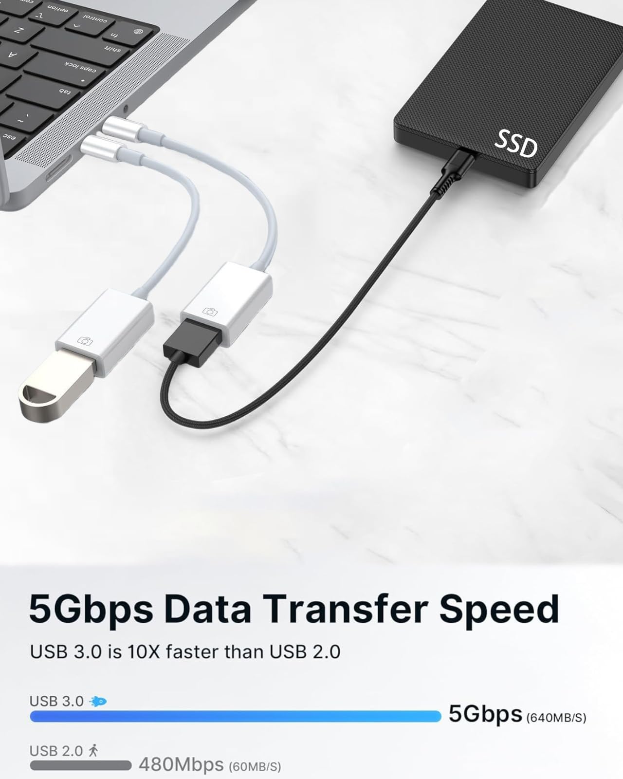 [Certificato Apple MFi] Adattatore da USB C a USB, USB C maschio a USB 3.0 femmina, convertitore OTG compatibile con MacBook Pro Air, tablet, iPhone 17 Pro Max/17 Plus/serie 16/15, Galaxy S24/S23/S22