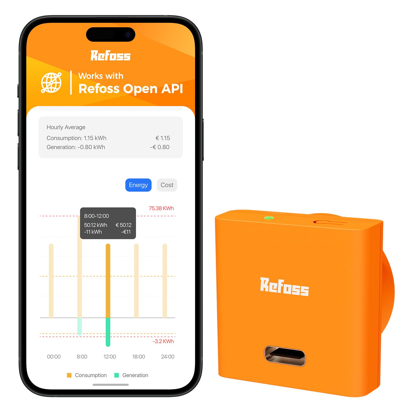 Refoss EM01P WLAN Stromzähler Lesekopf, Smart Meter IR-Lesegerät, Open API