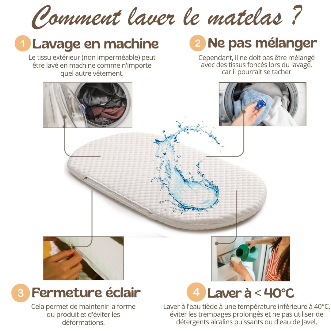 SEBRAM Panier à Langer Bébé – Matelas à Langer Portable et Imperméable, Panier de Change Tissé, Style Bohème Chic pour Table à Langer et Commode (Beige)