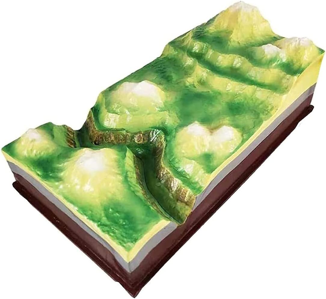 Geologie 3DPlattentektonikModell, fließendes Landschaftsmodell