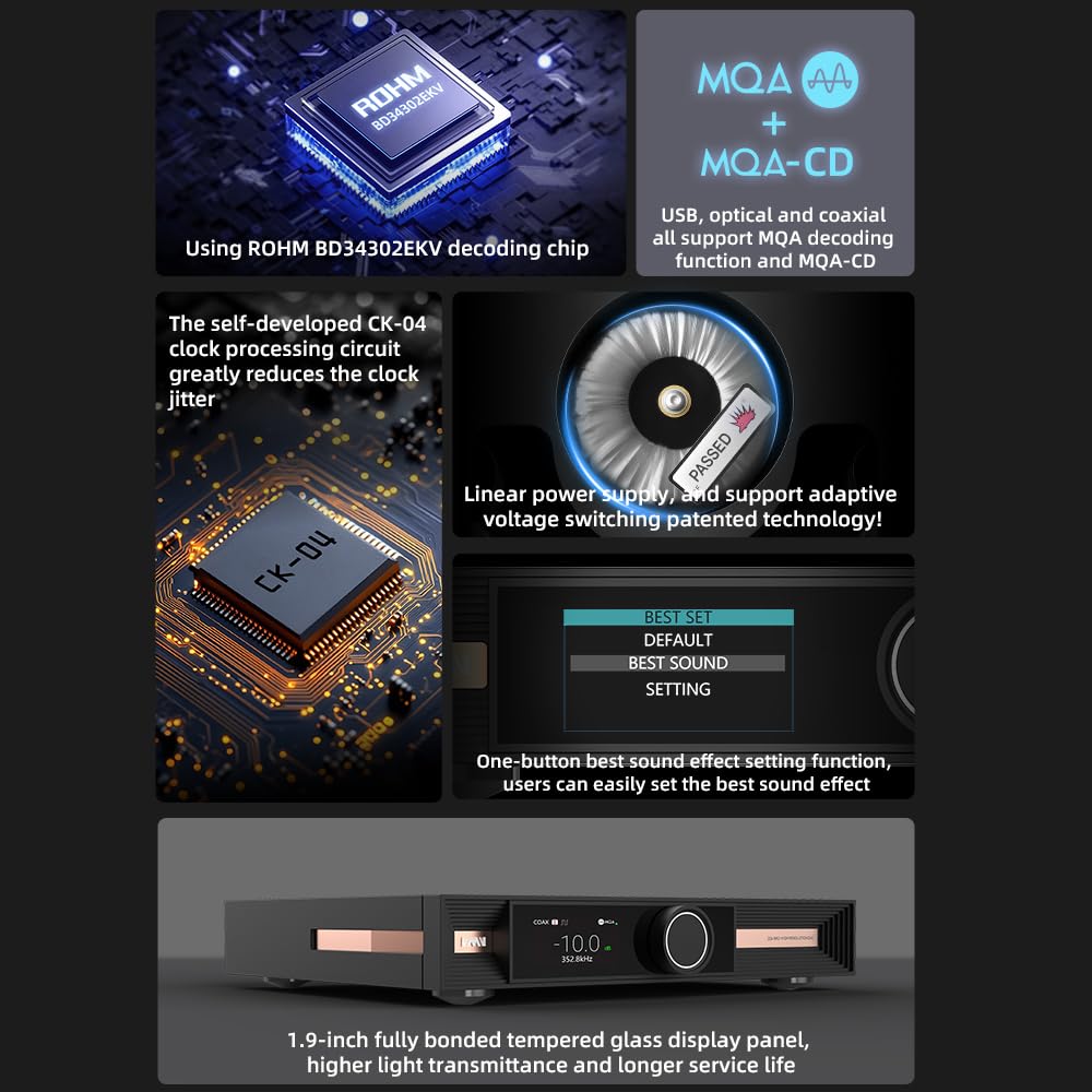 SMSL VMV D2R MK2 High-End DAC, ROHM BD34302EKV Flagship-Chip, MQA-CD Vollständige Dekodierung, XMOS XU-316, 32-Bit/768-kHz DSD512, SC-OCXO Uhr, LDAC Bluetooth 5.1, Symetrischer Desktop-Audio-Decoder