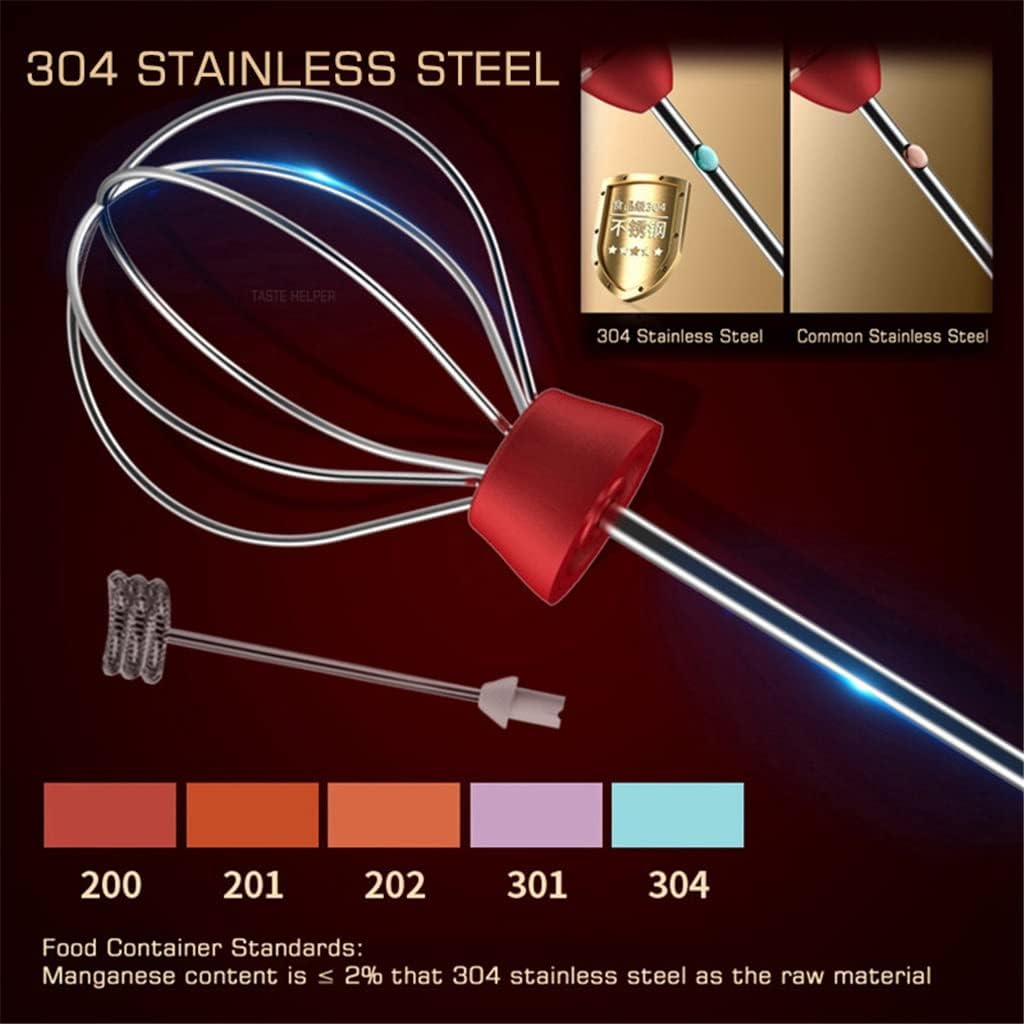 Mixers Electric Handheld Milk Frother Rechargeable Coffee Foamer with 2 Whisks 3-Speed Mini Stirrer for Cappuccino Latte Egg Mix(white-Dinosaur Doodle4)