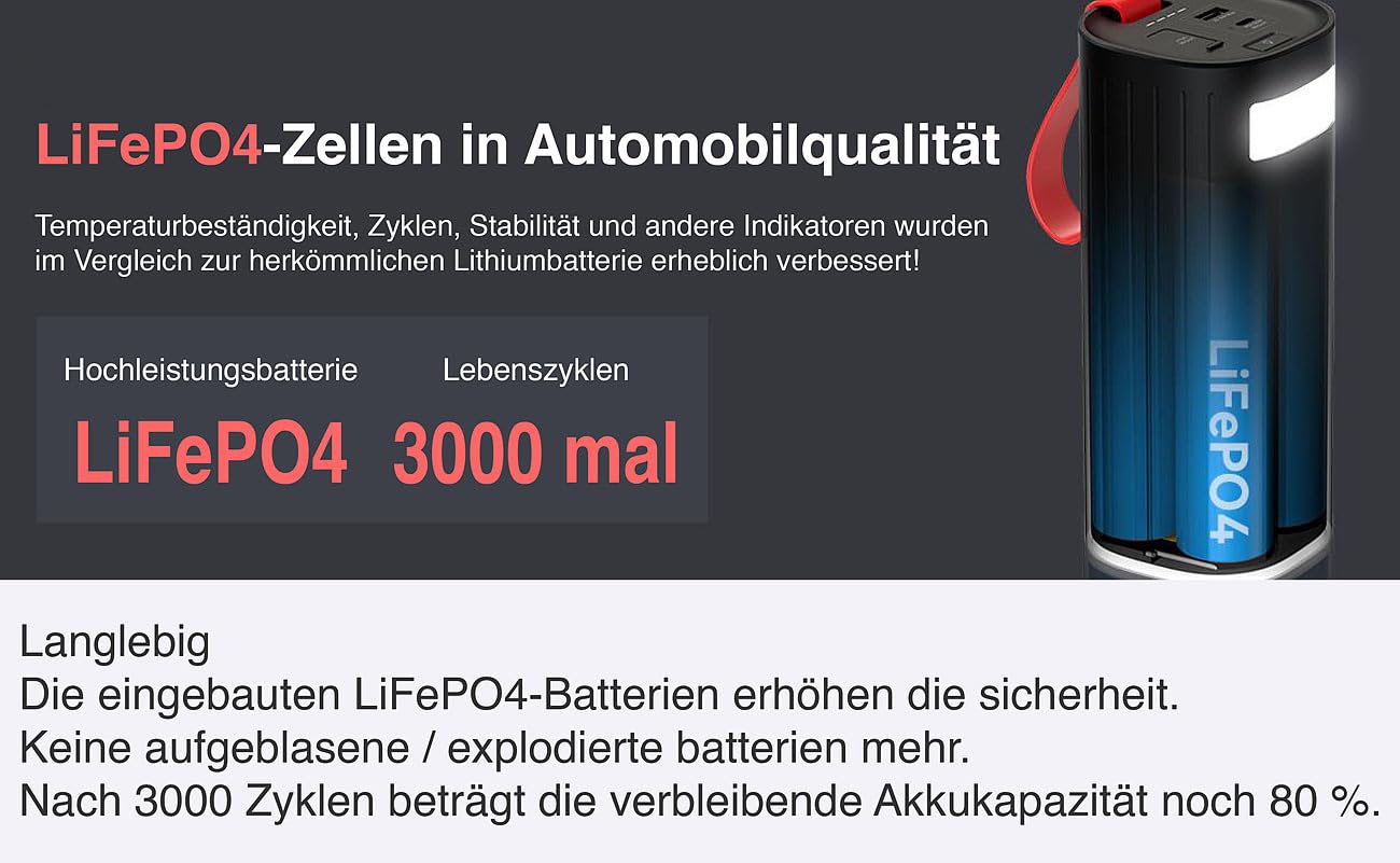 revolt Auto Starthilfe: 3in1-Kfz-Starthilfe & Powerbank, LiFePO4, 60 Ah, 600 A, 100 W PD, LED (Booster, Starter, Jump)