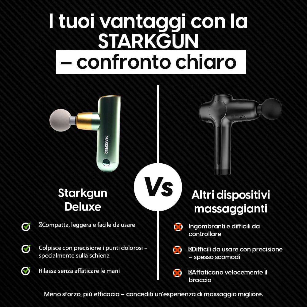 STARKFELD Mini - Pistola per massaggi compatta per tessuti profondi, silenziosa e potente, 2 accessori, ultra leggera e portatile, (Verde, Deluxe)