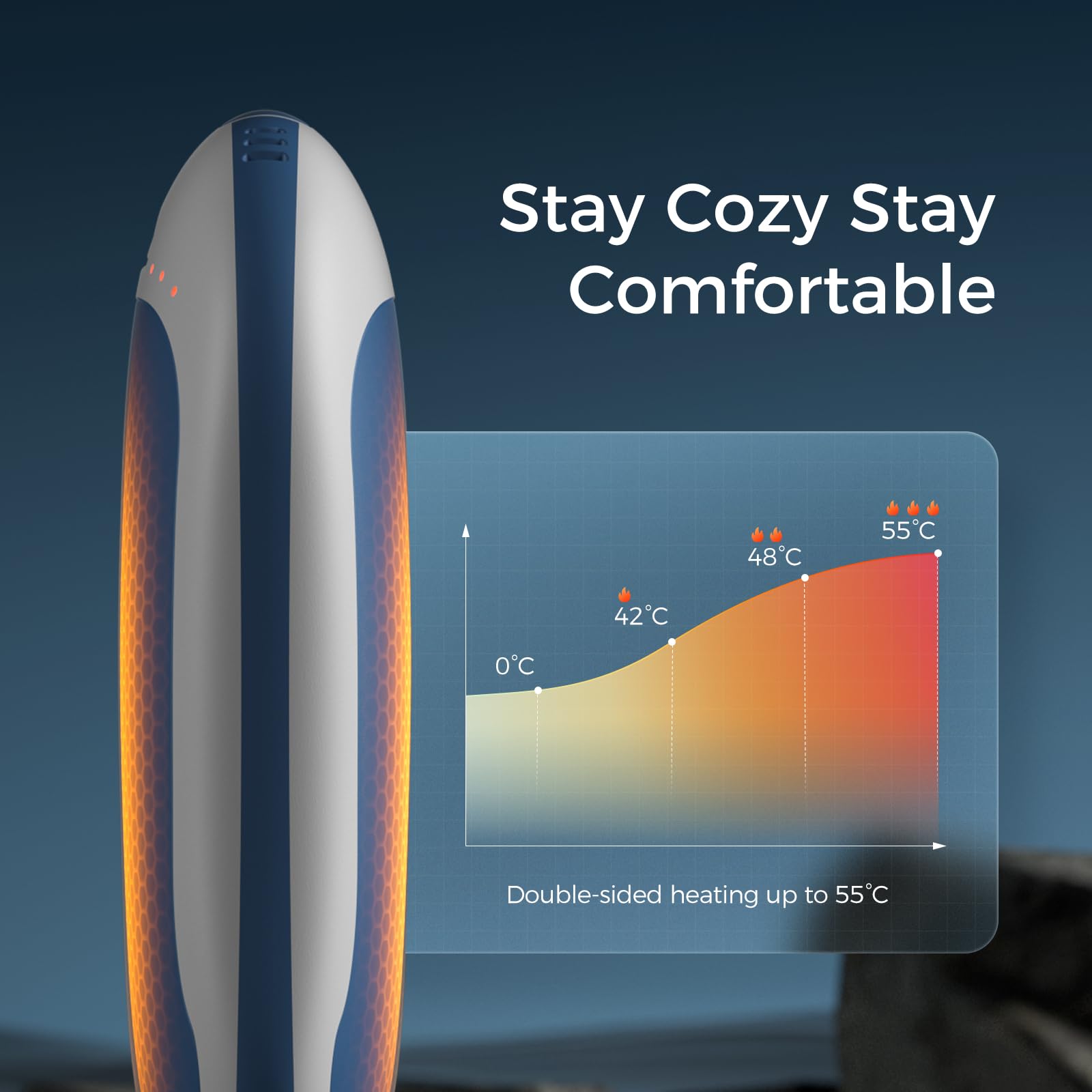 OCOOPA Scaldamani Ricaricabile USB, Power Bank 5200mAh, Riscaldatore Elettrico Tascabile, Riutilizzabile, Portatile, Terapia Calore,per Il Raynaud, Bel Regalo per Cacciatori, Giocatori di Golf